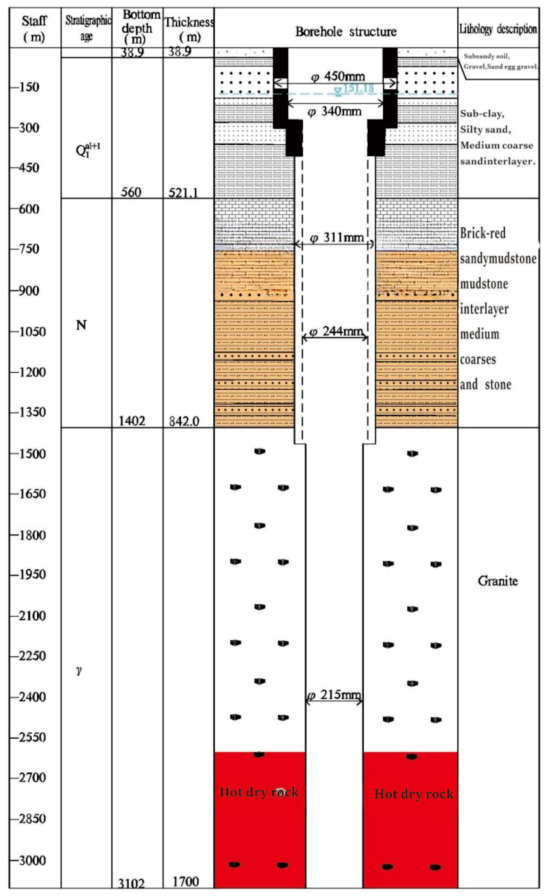 Energies 18 02229 g002