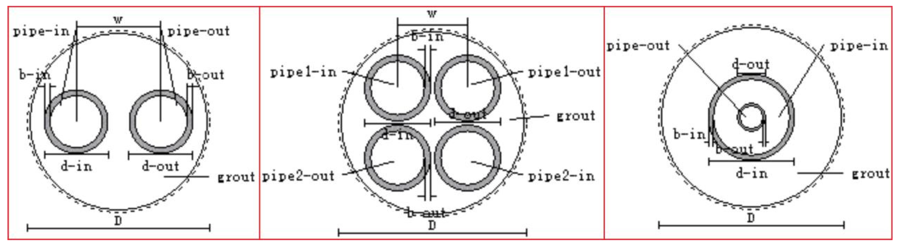 Energies 18 02229 g006