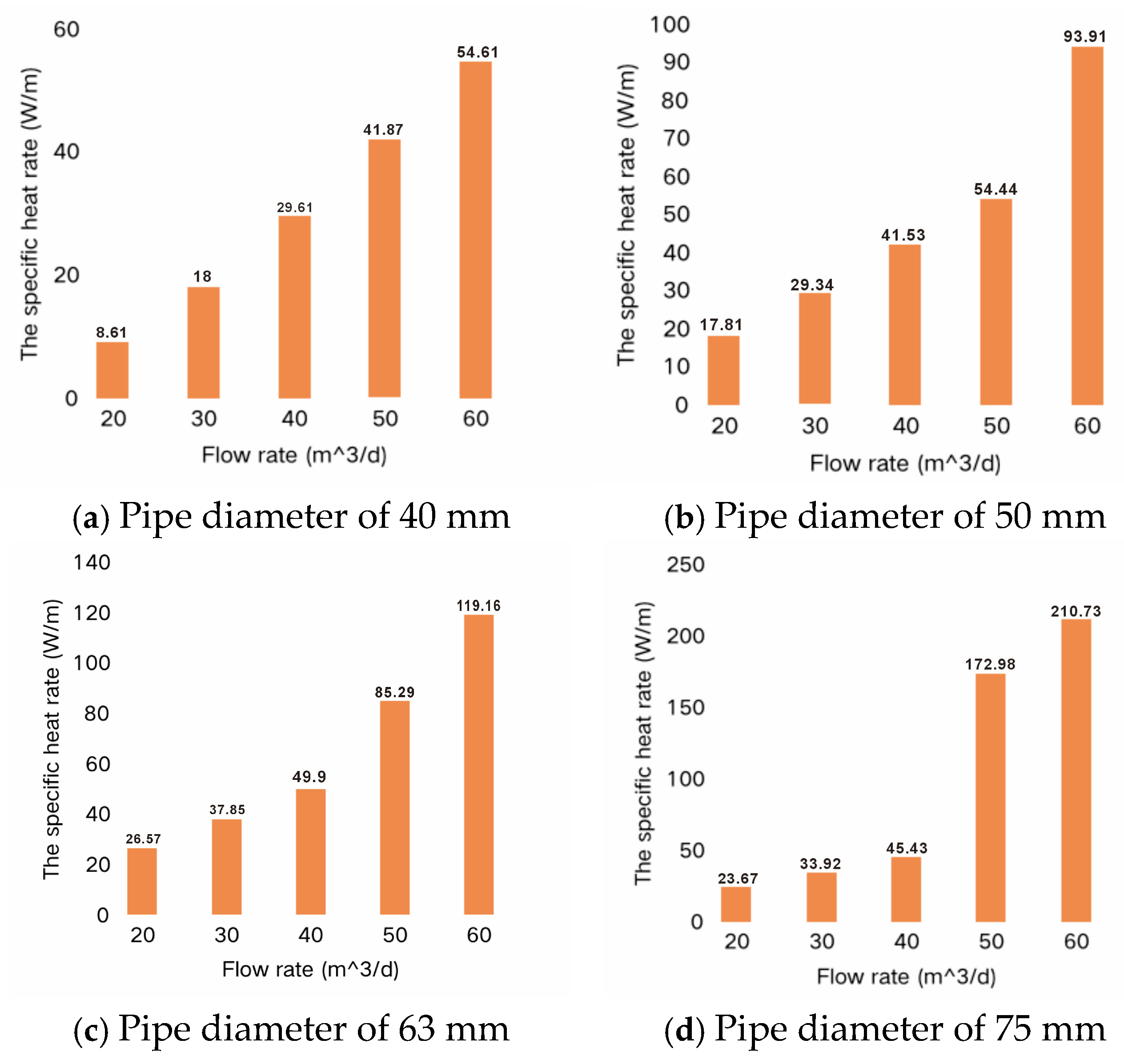 Energies 18 02229 g010
