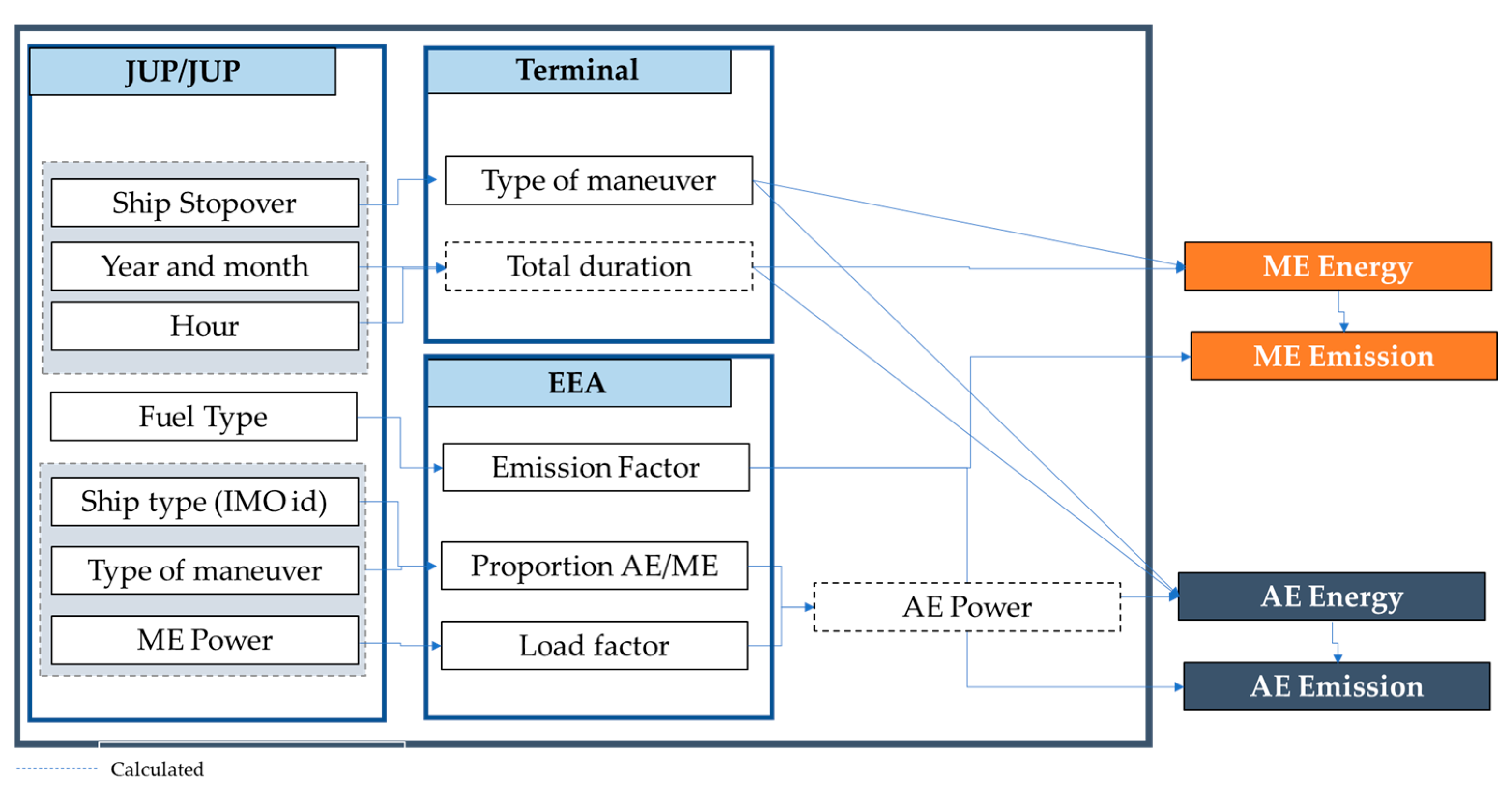 Energies 18 02489 g003