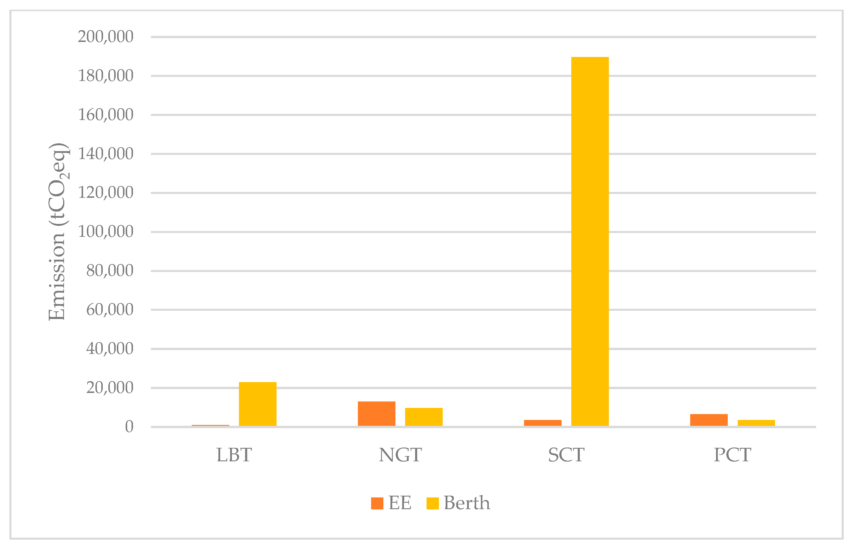 Energies 18 02489 g009
