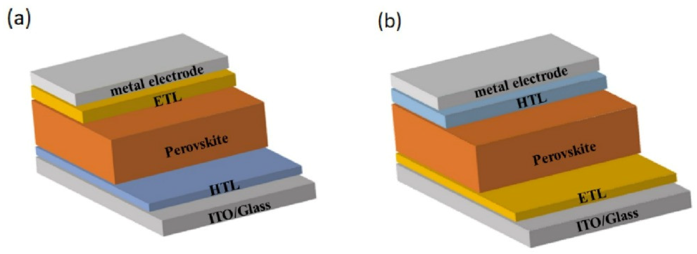 Energies 18 02577 g001
