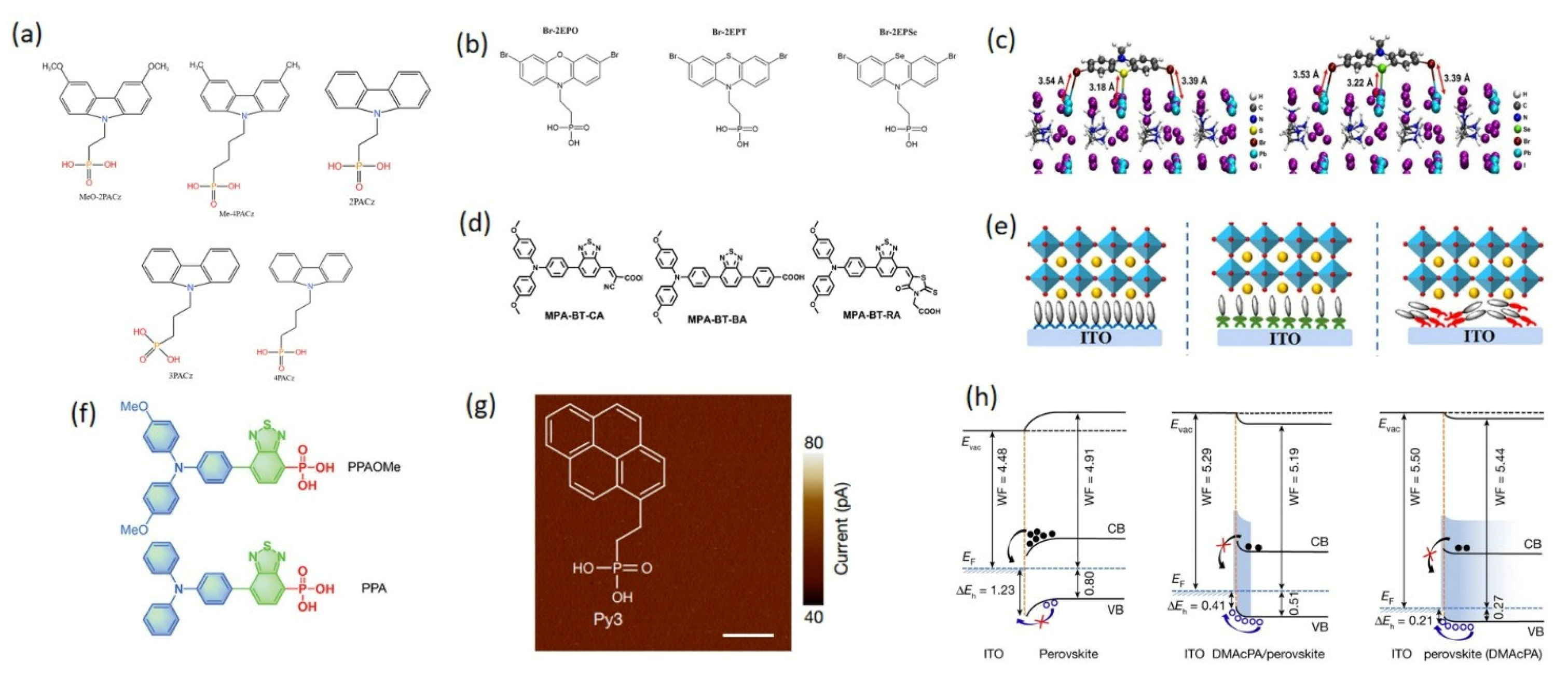 Energies 18 02577 g003