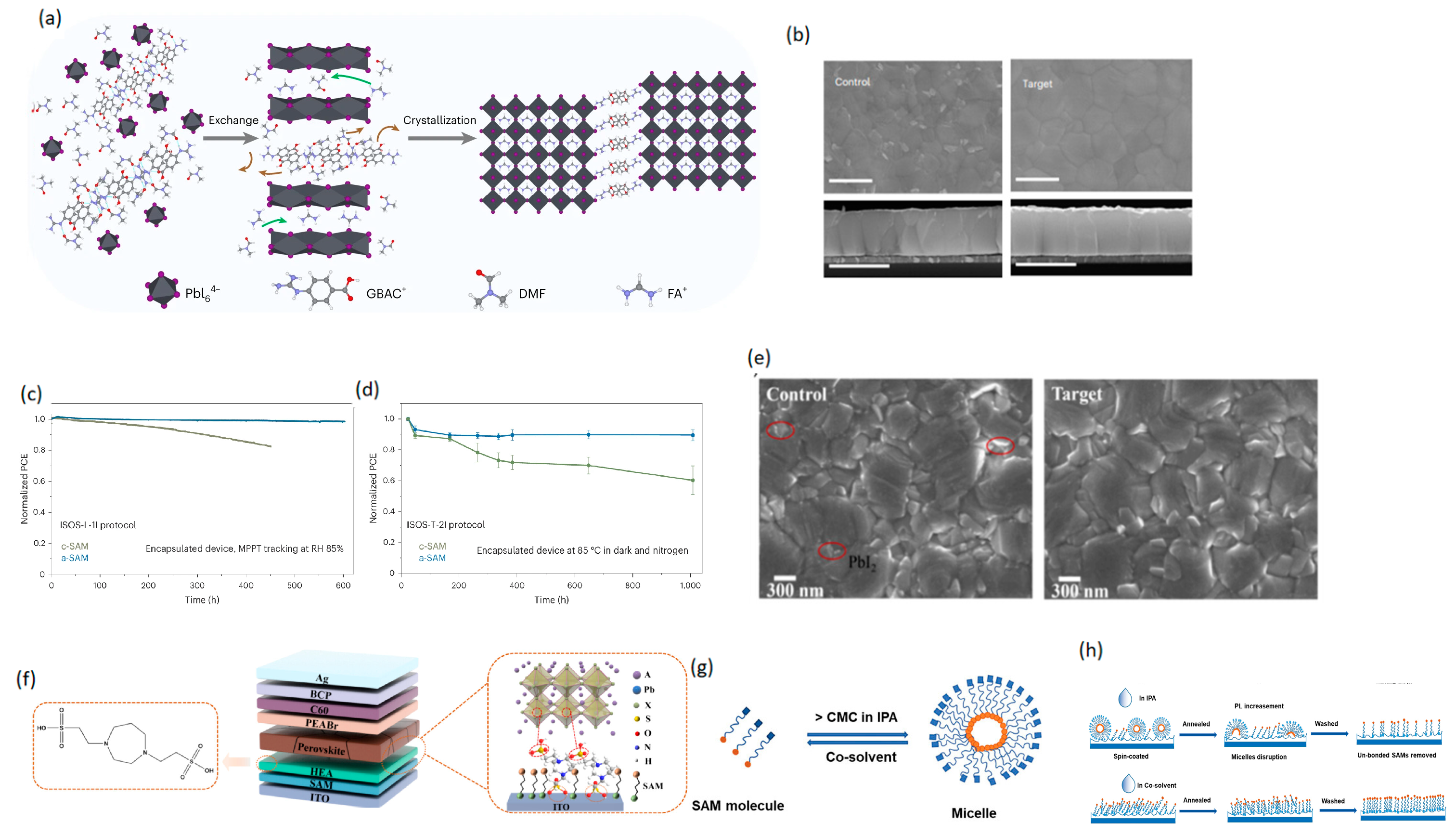 Energies 18 02577 g007