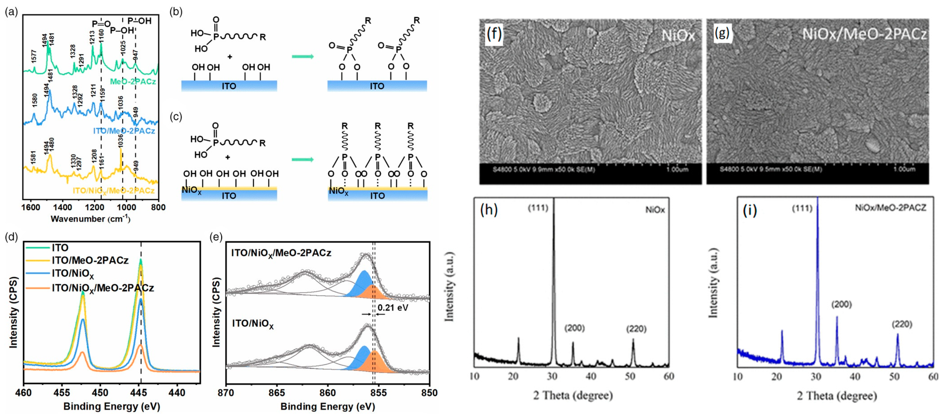 Energies 18 02577 g011