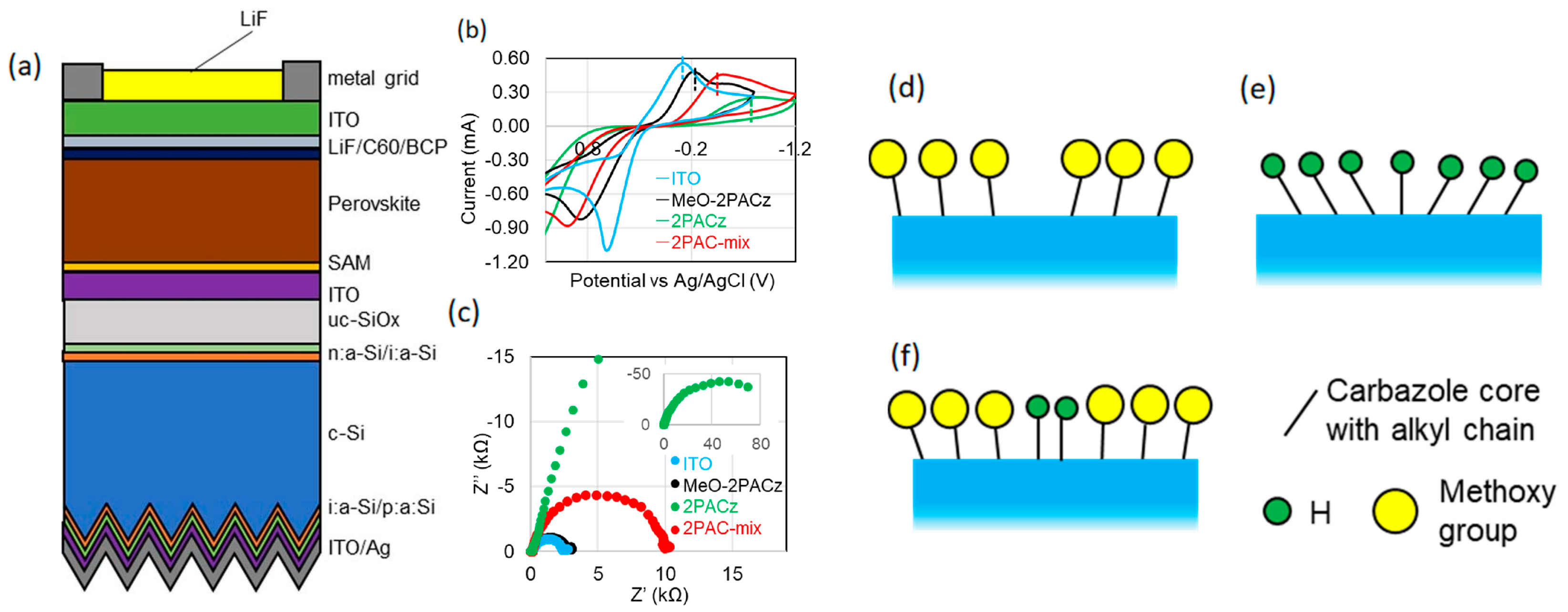 Energies 18 02577 g014