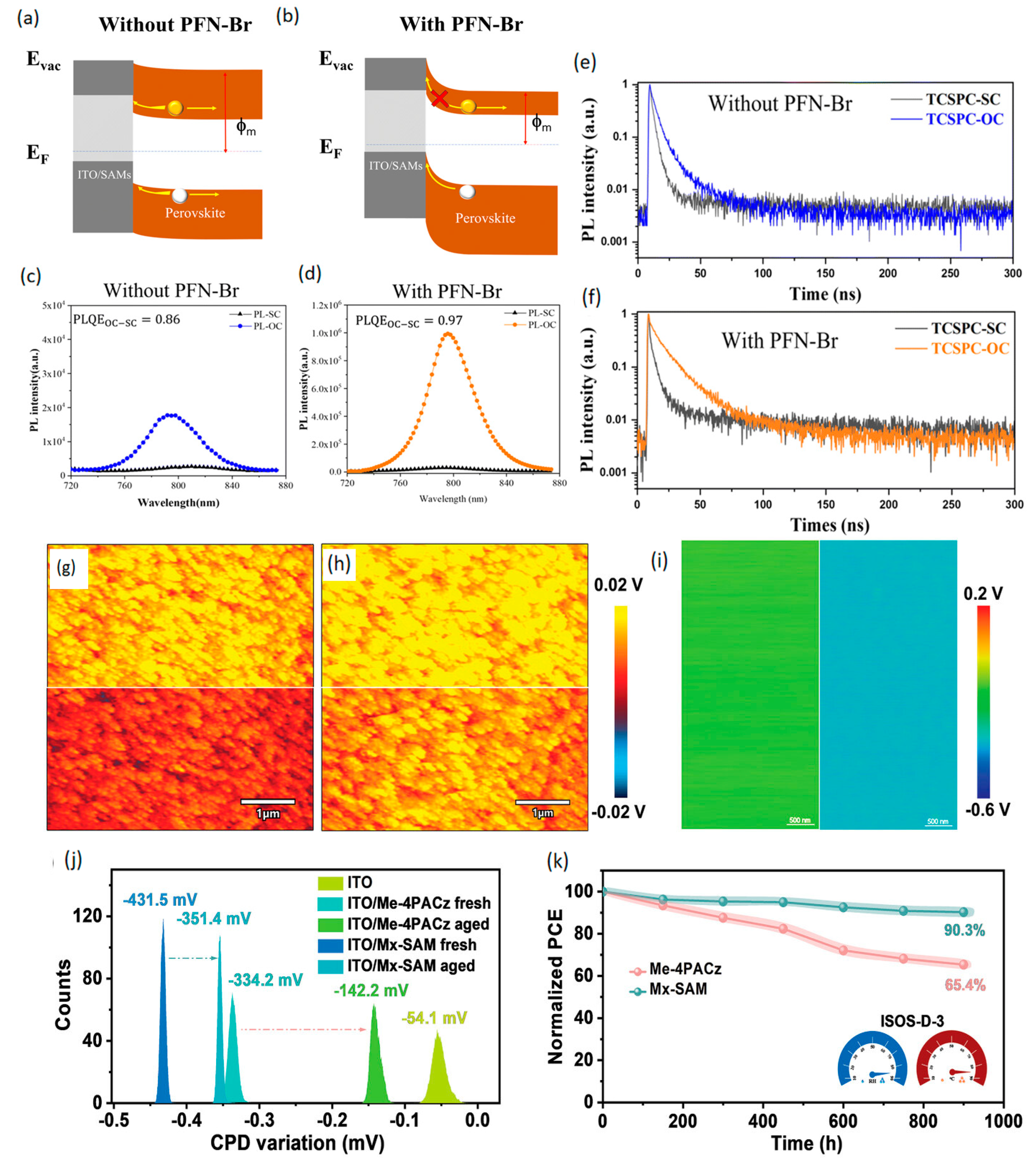 Energies 18 02577 g016