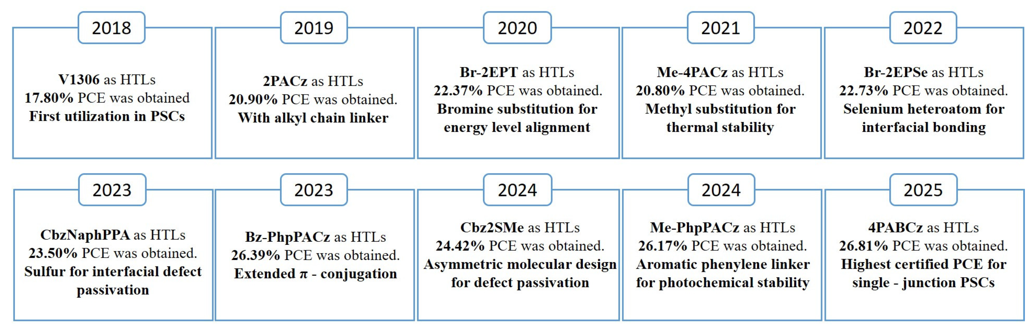 Energies 18 02577 g019