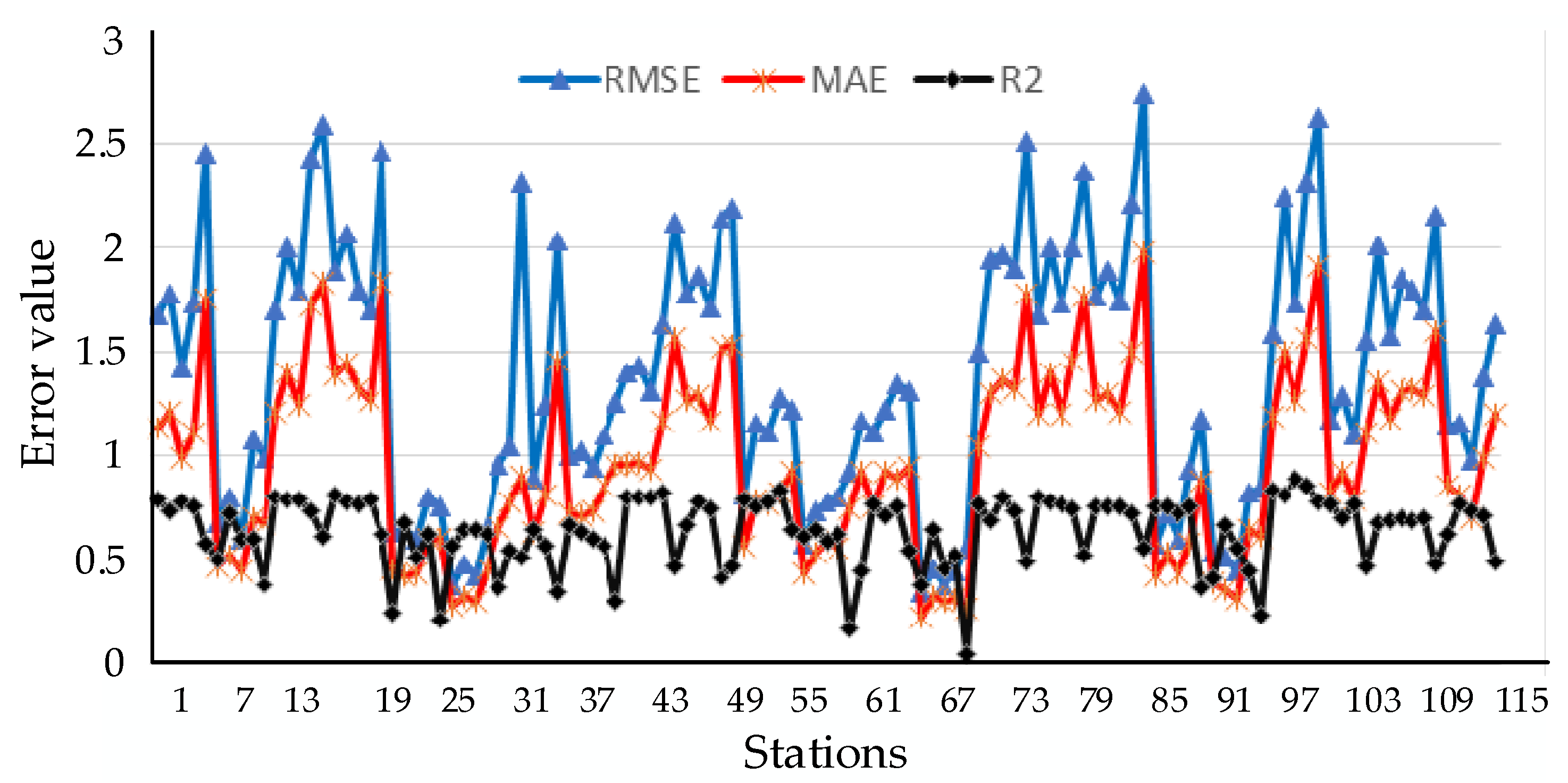 Energies 18 02632 g004