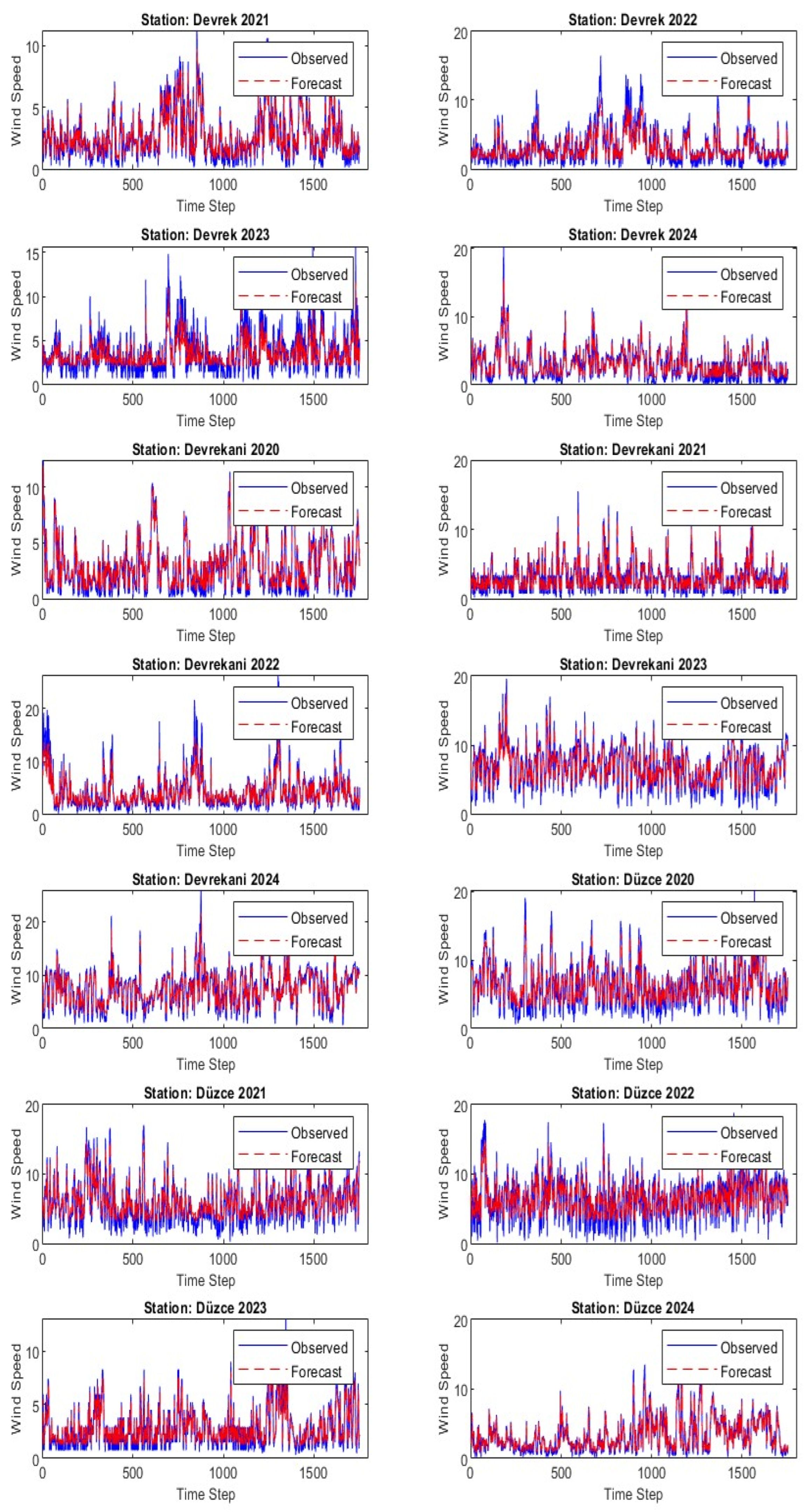 Energies 18 02632 g0a1d