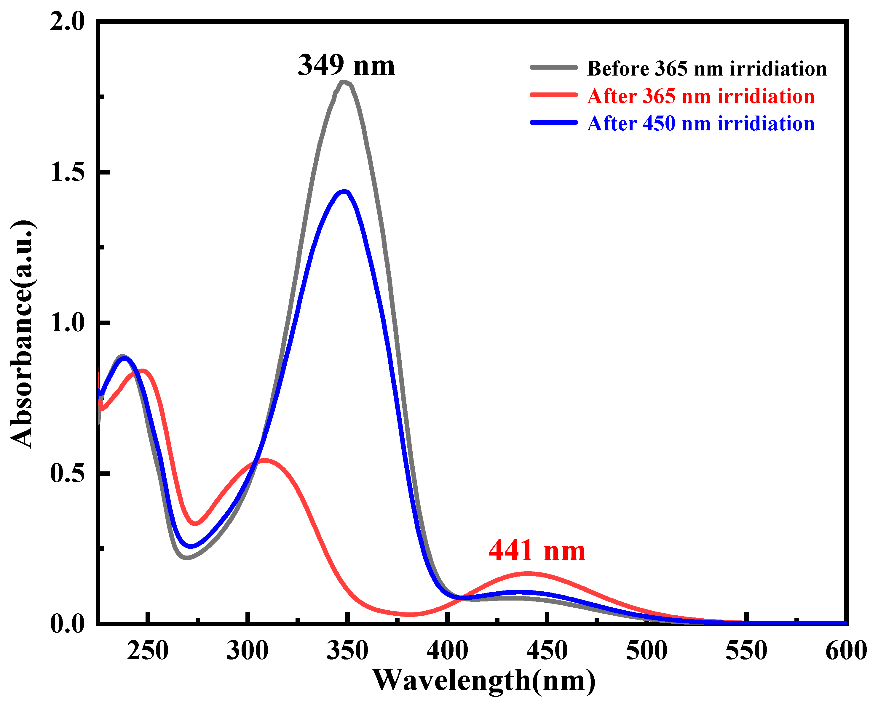 Energies 18 02672 g003