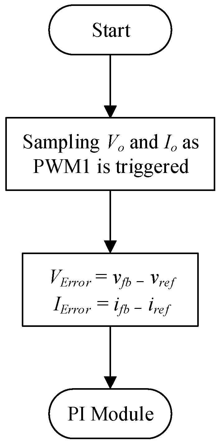 Energies 18 02699 g014
