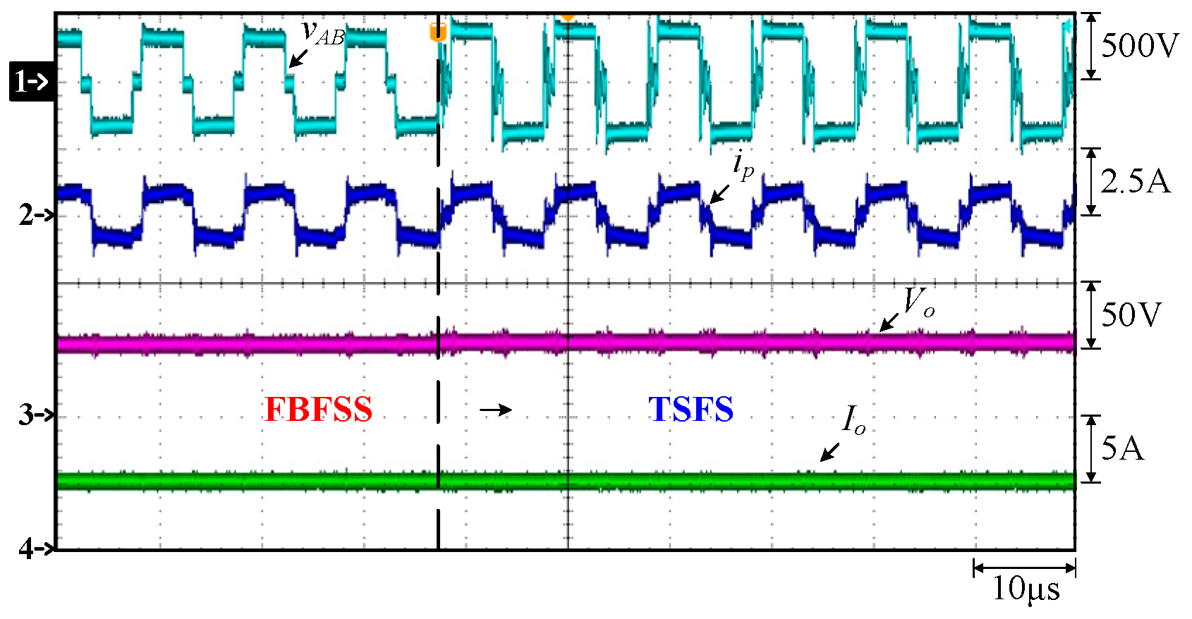 Energies 18 02699 g028