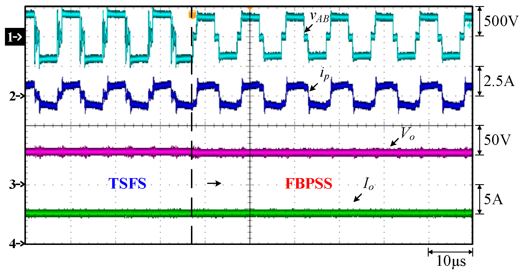 Energies 18 02699 g029