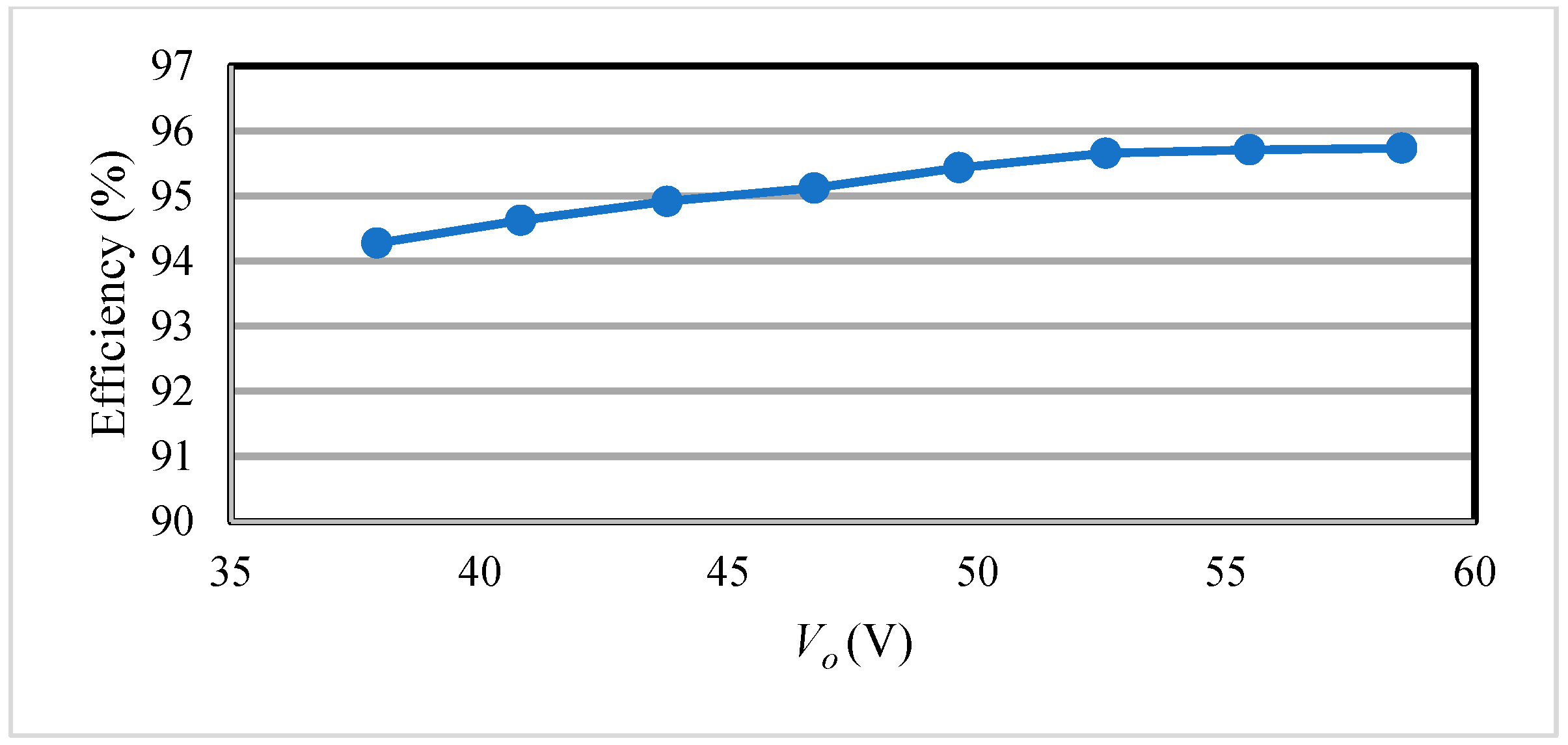 Energies 18 02699 g031