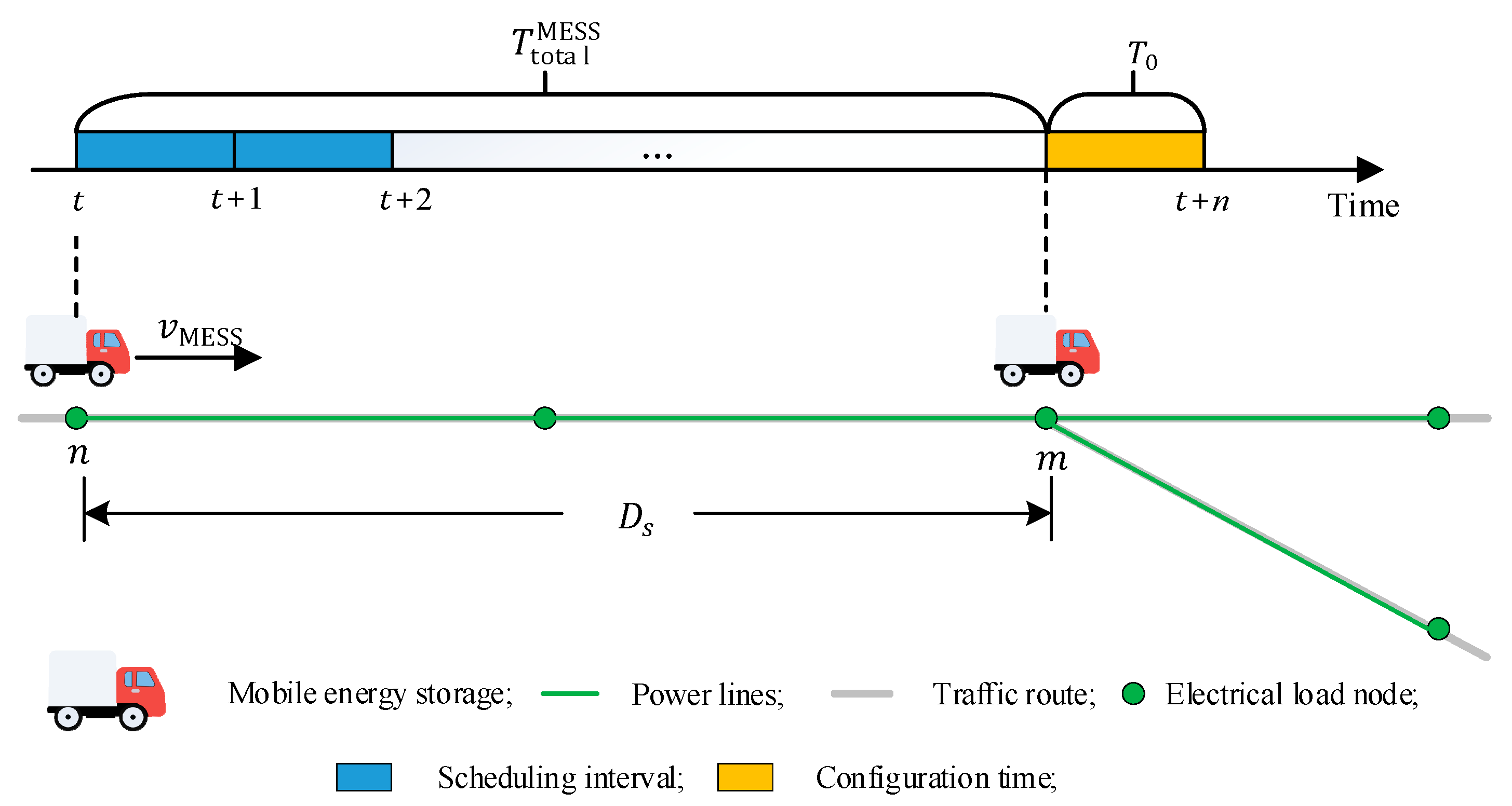 Energies 18 02701 g004
