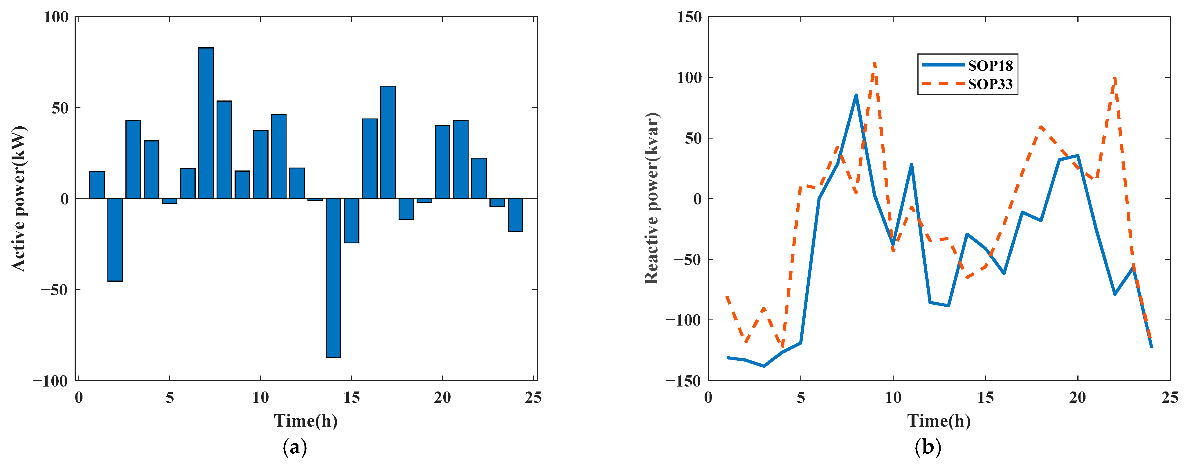 Energies 18 02701 g012