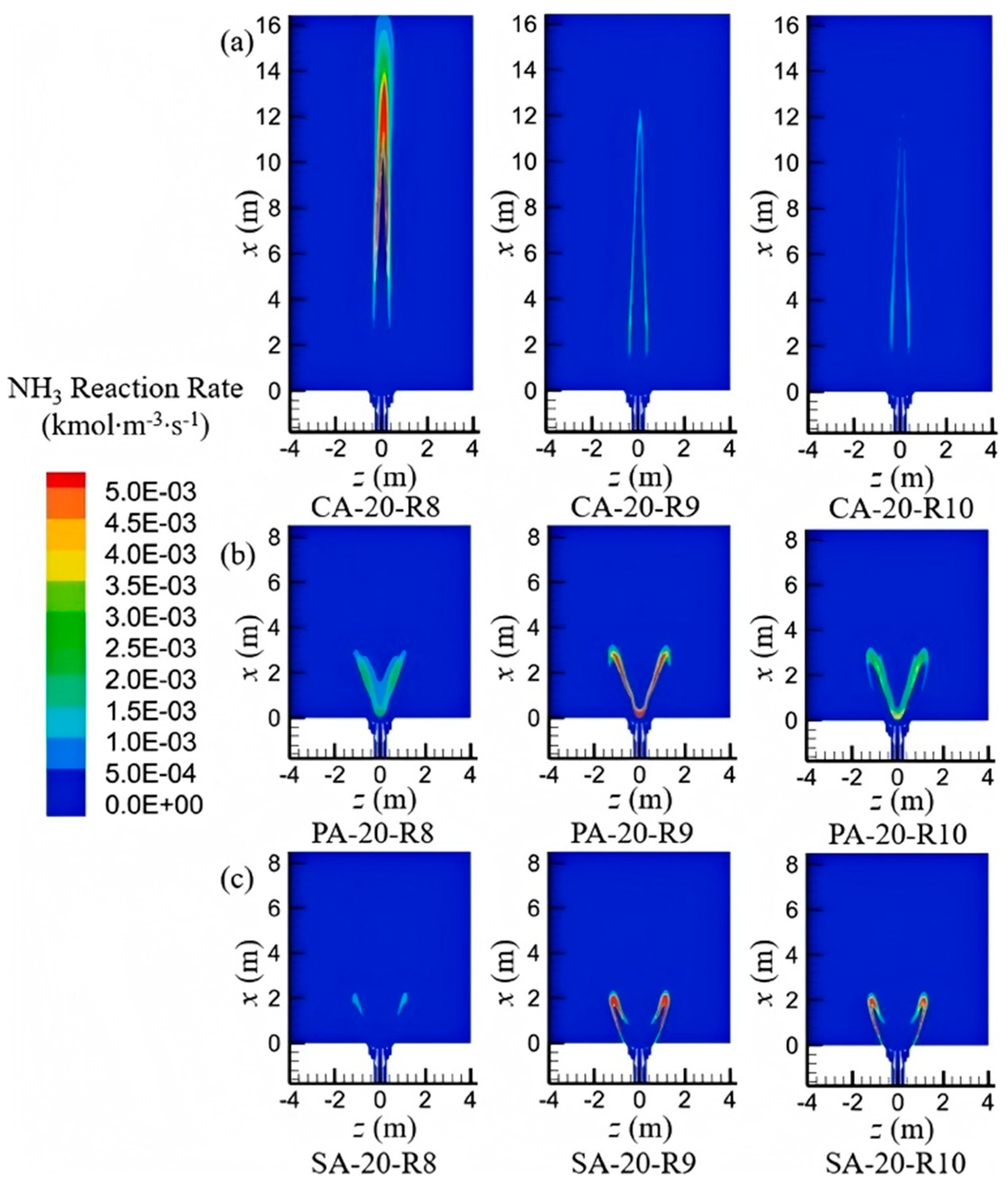 Energies 18 02845 g010