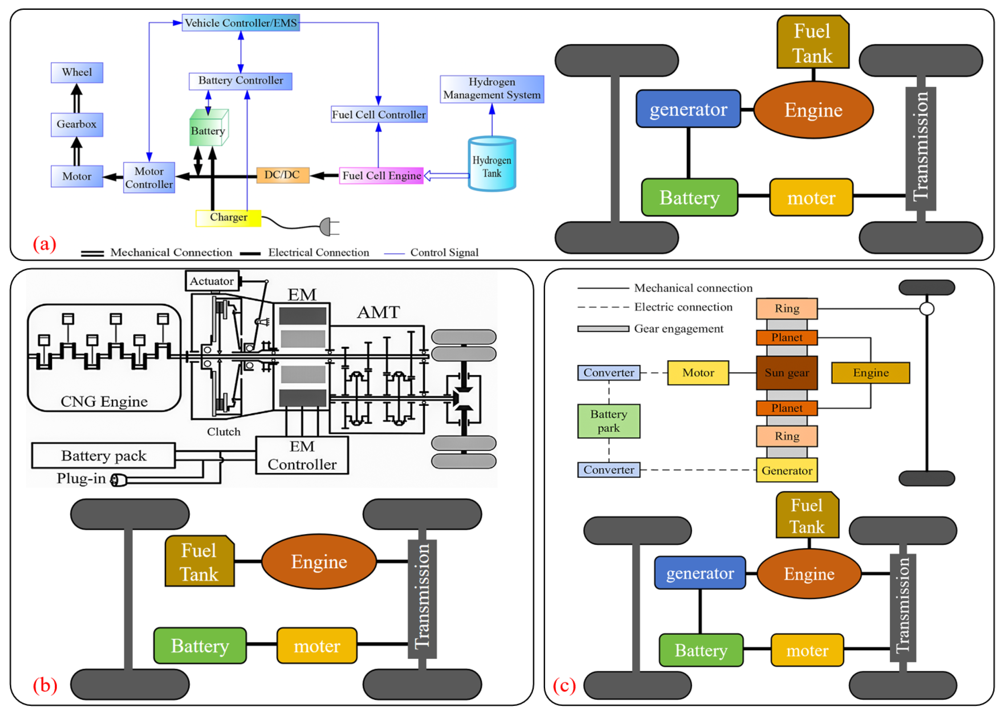 Energies 18 02873 g001