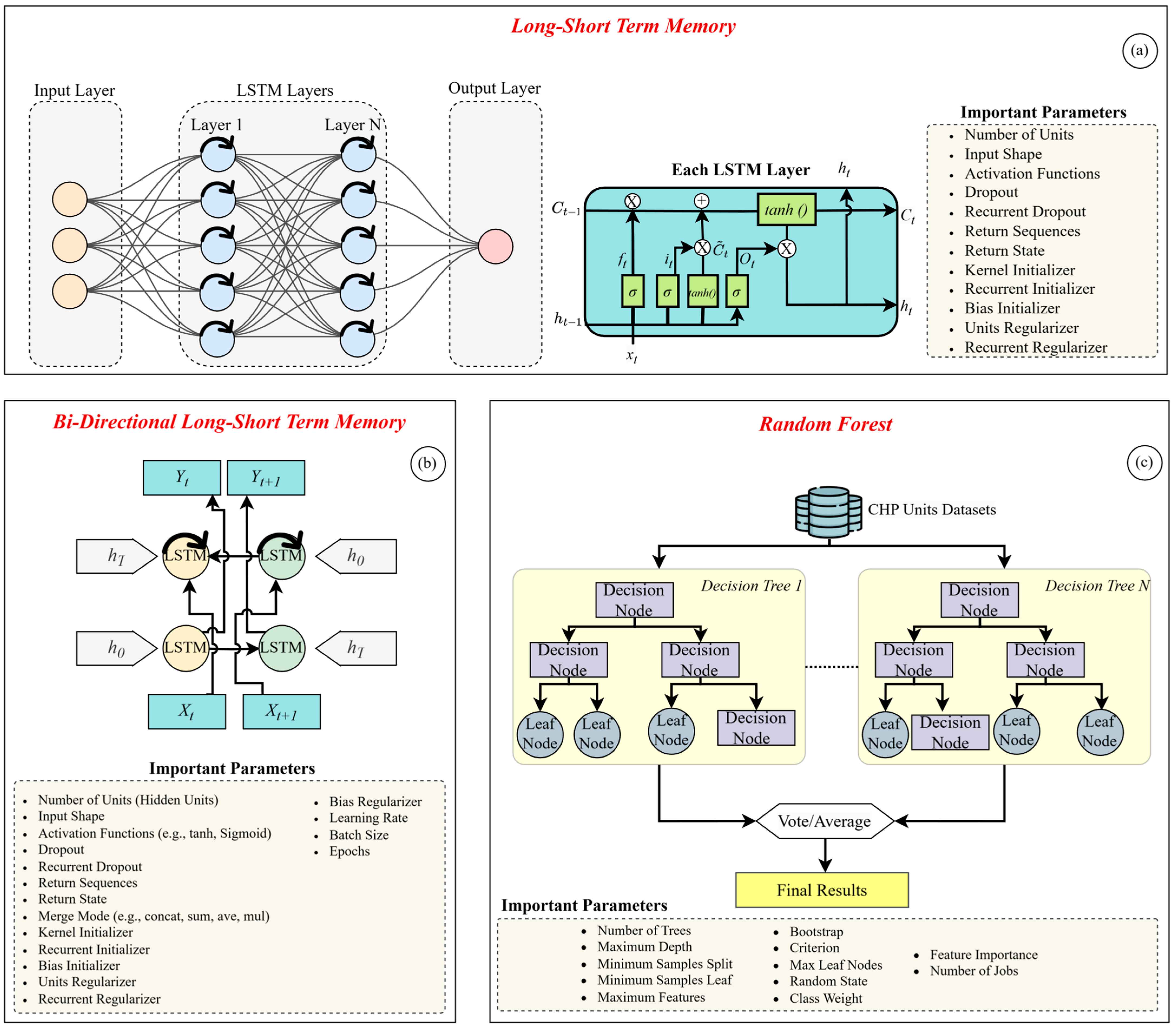 Energies 18 02891 g007