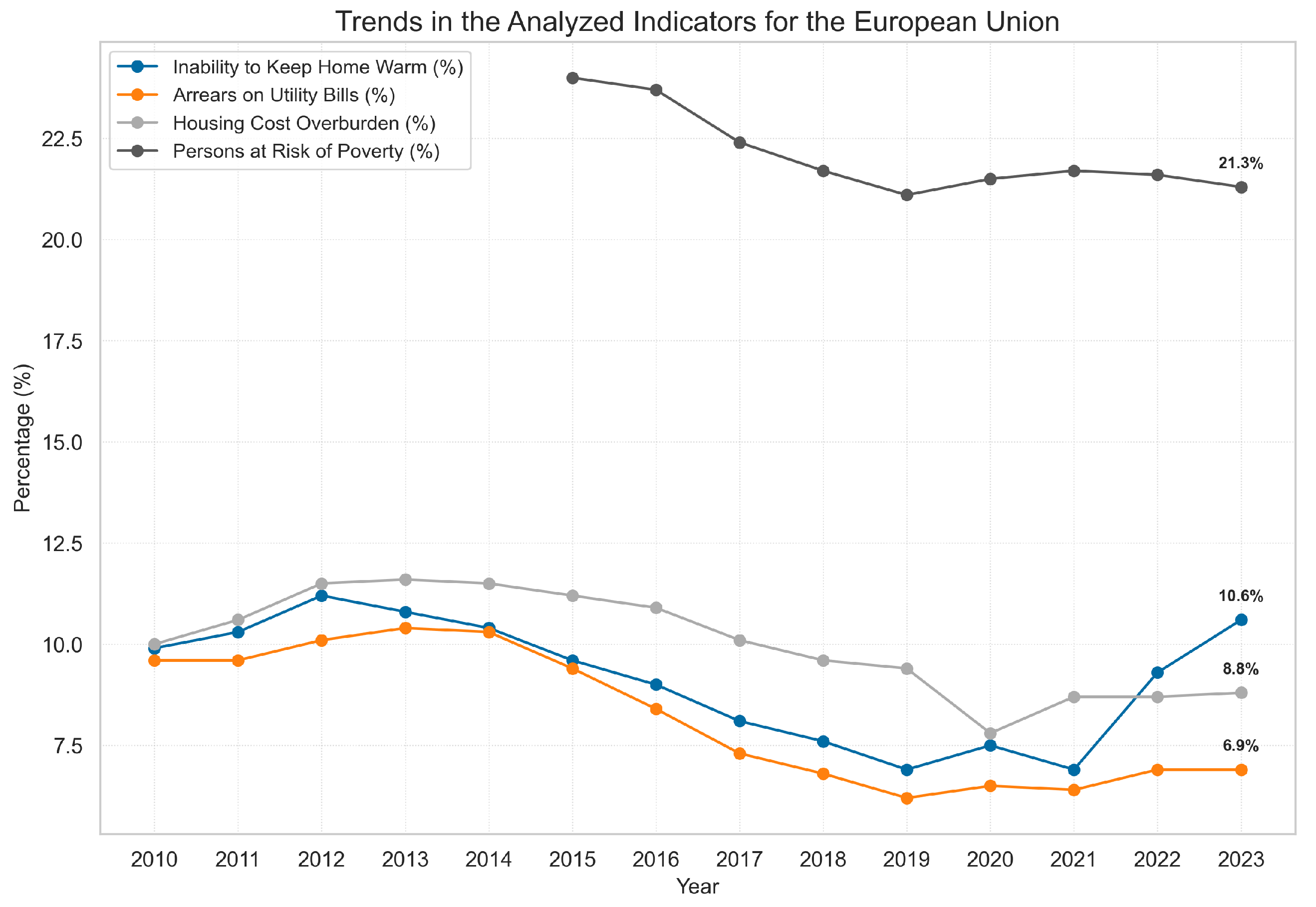 Energies 18 03117 g001
