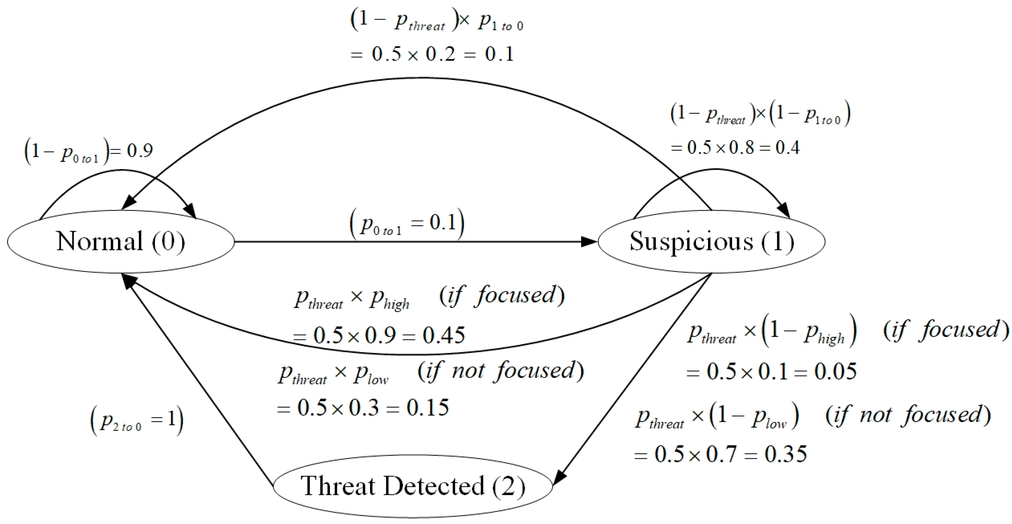 Energies 18 03194 g001
