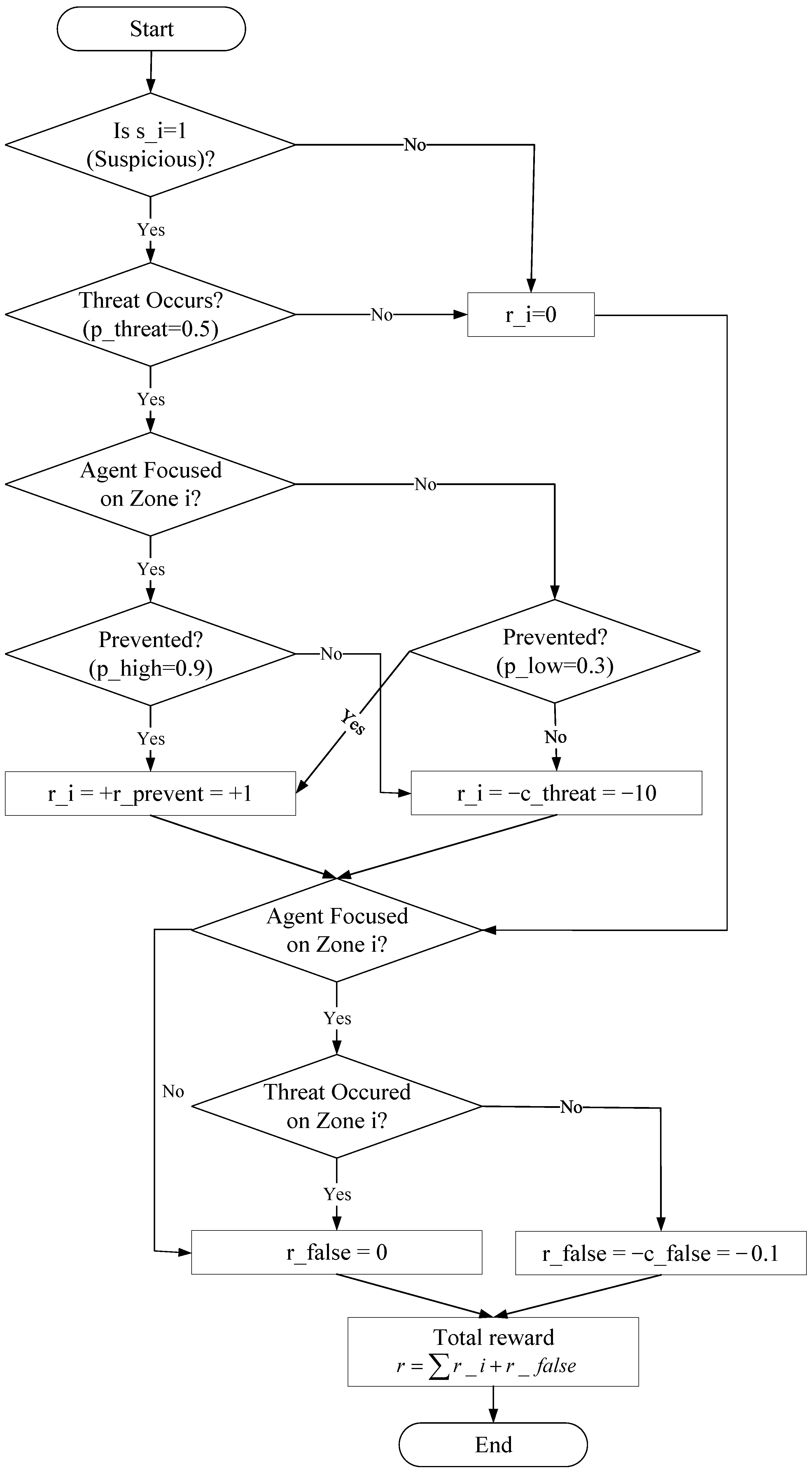 Energies 18 03194 g002