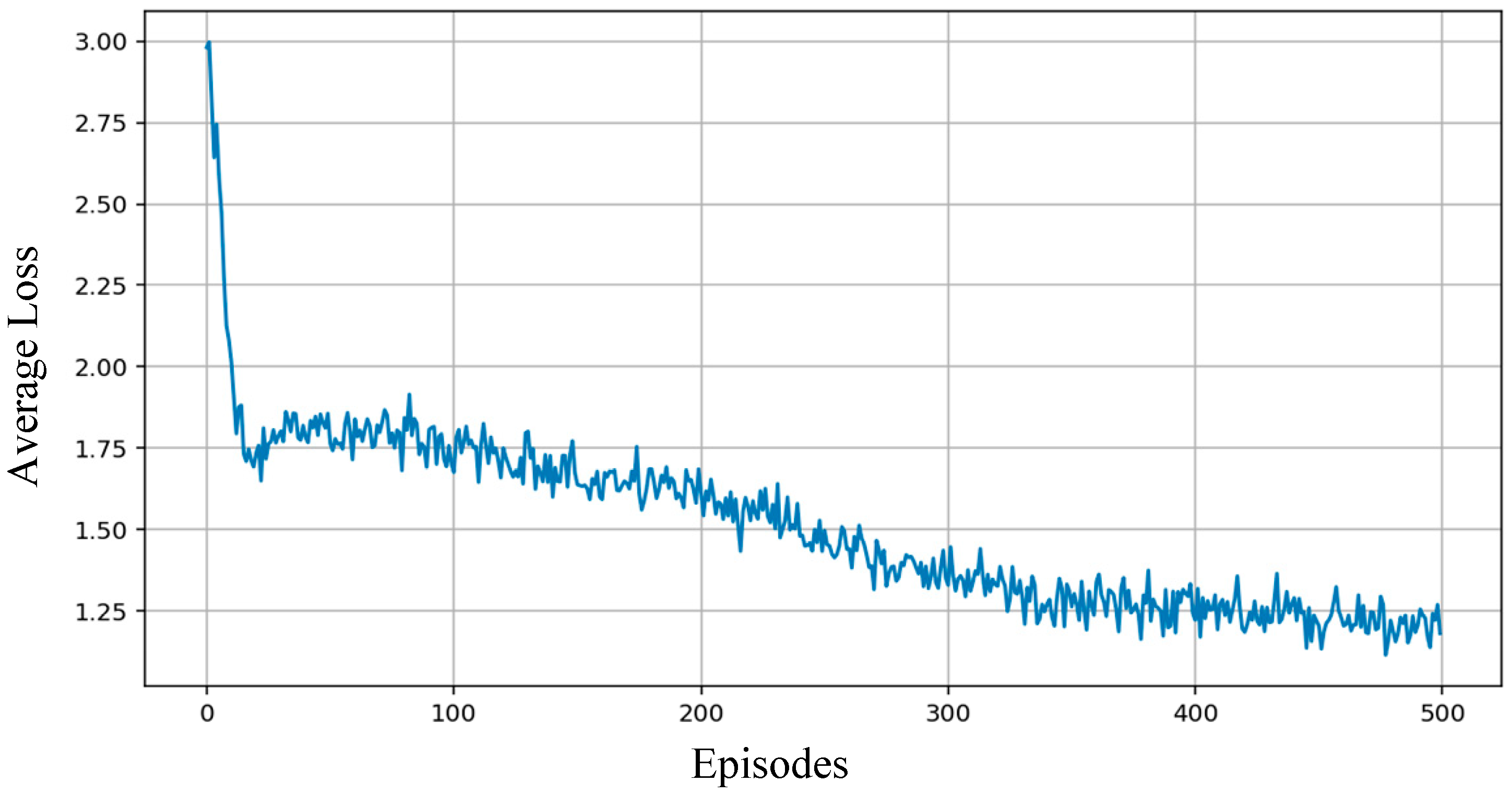 Energies 18 03194 g007