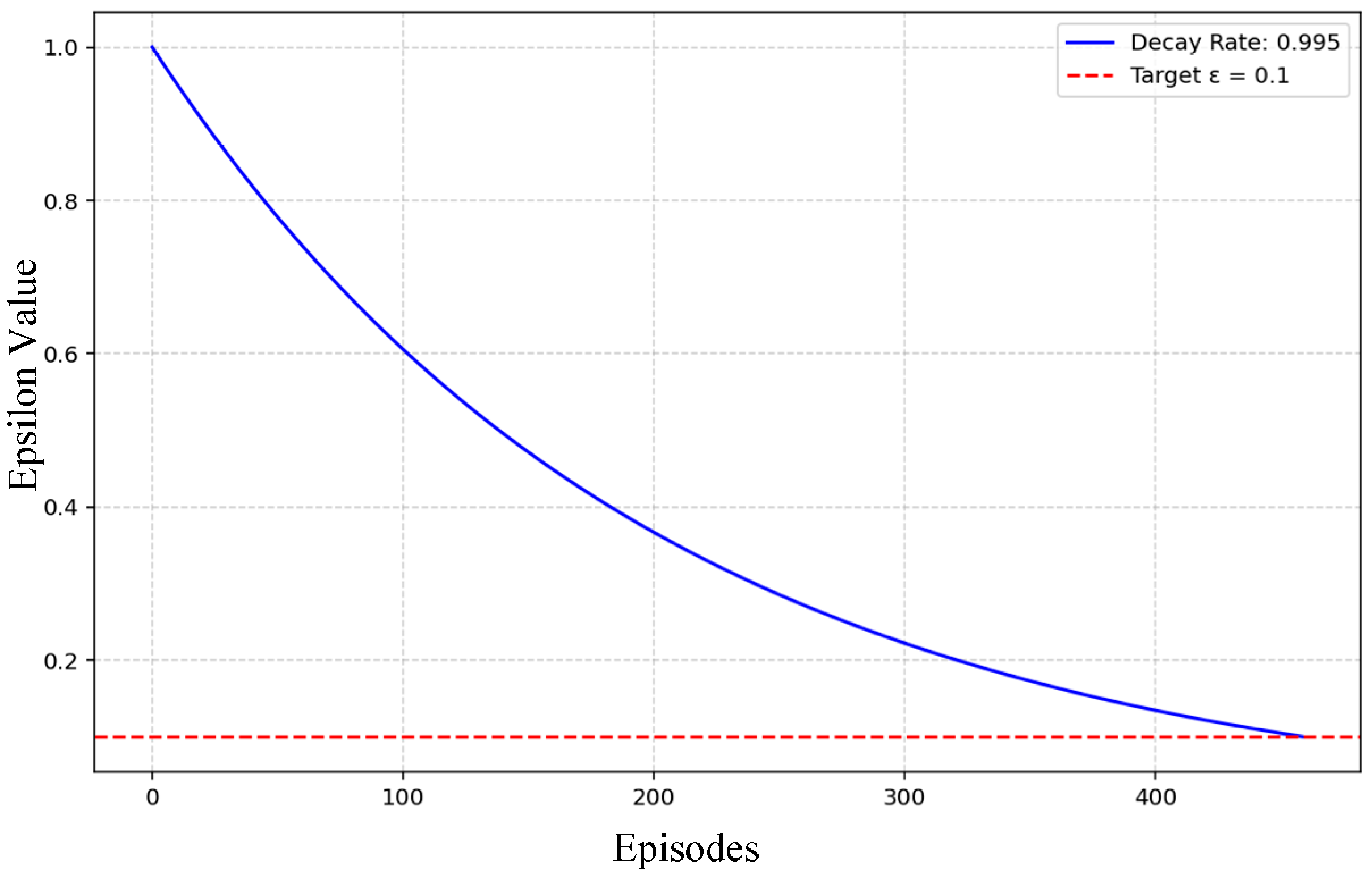Energies 18 03194 g008