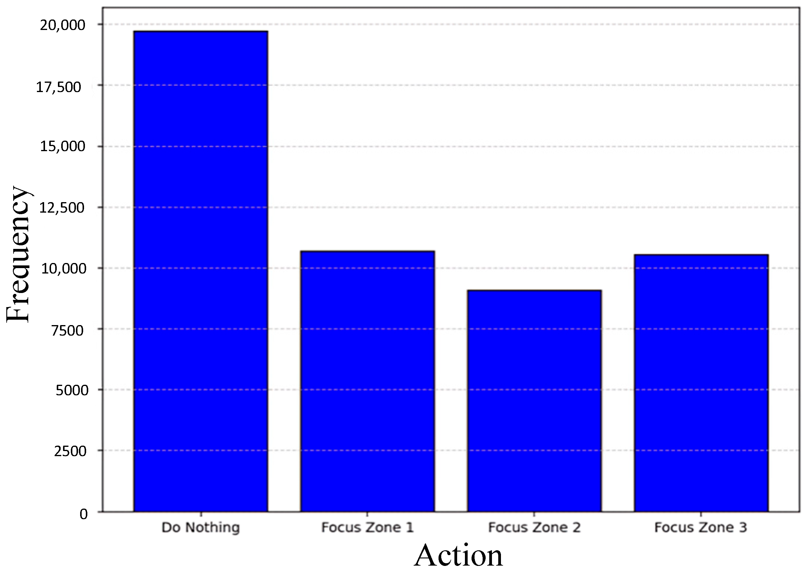 Energies 18 03194 g009