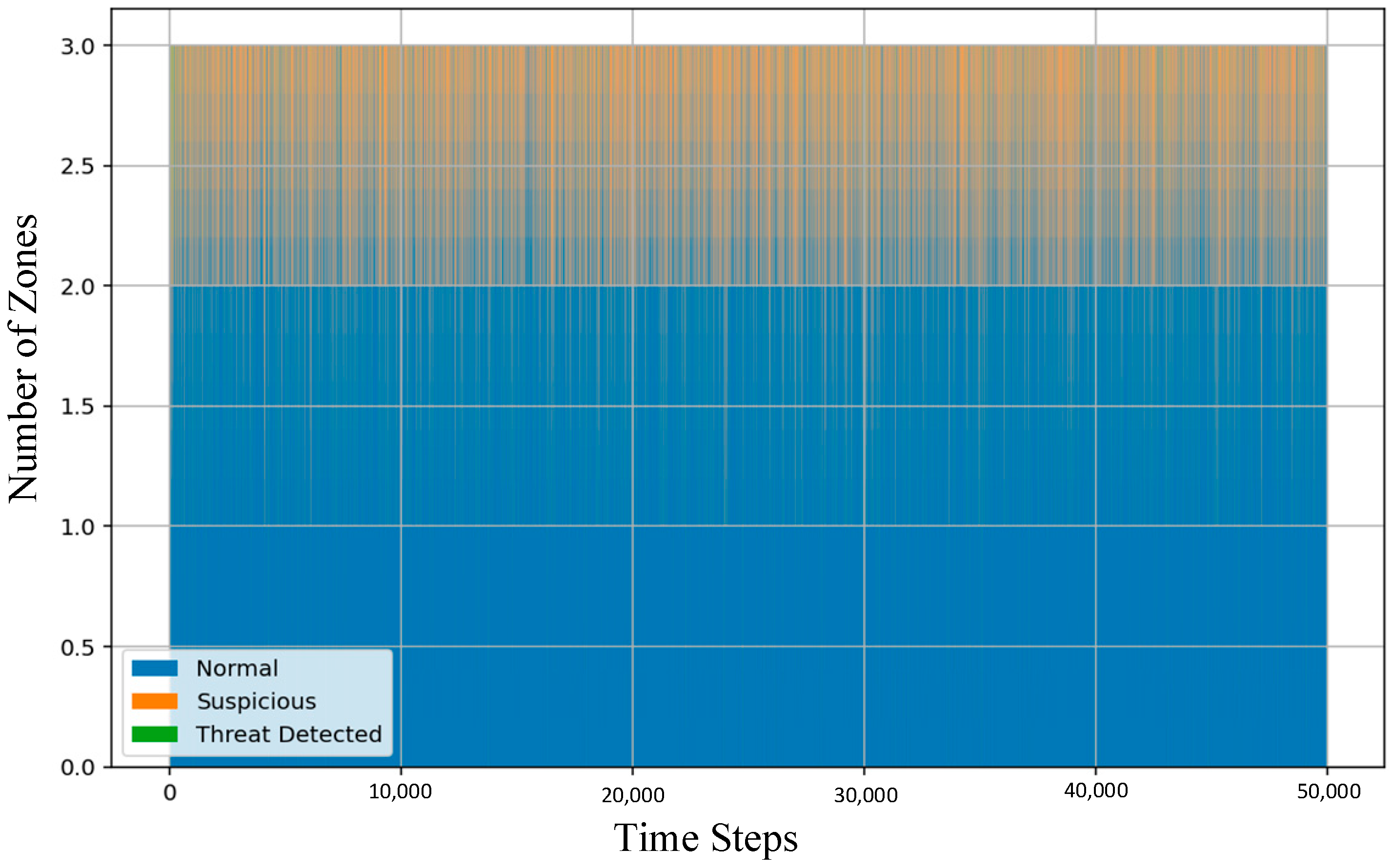 Energies 18 03194 g010