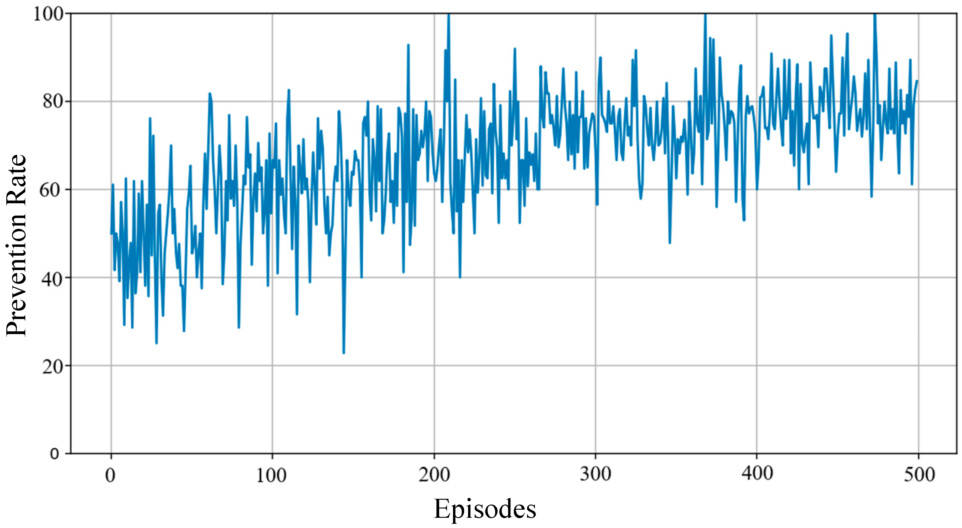 Energies 18 03194 g011