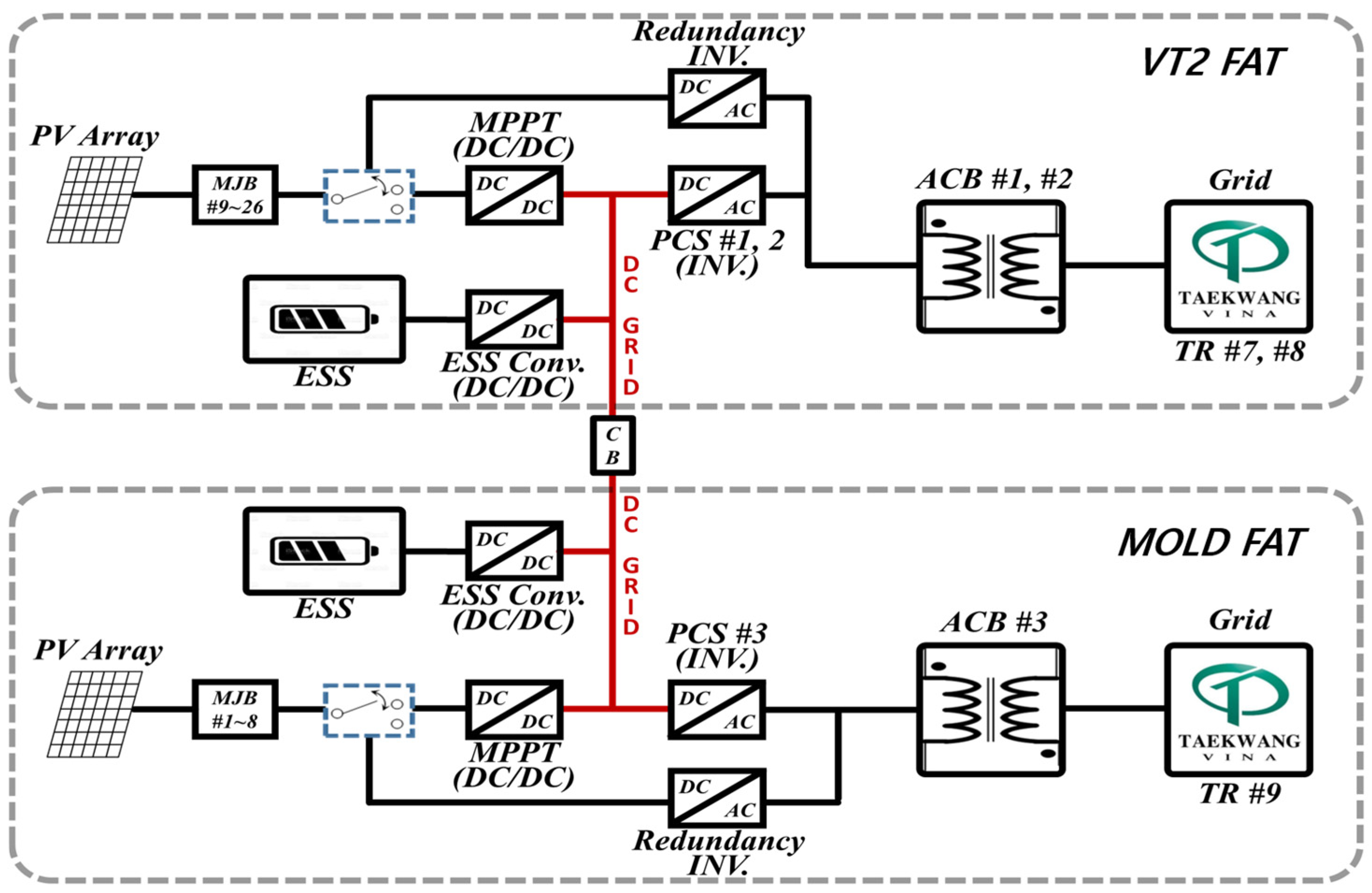 Energies 18 03202 g002