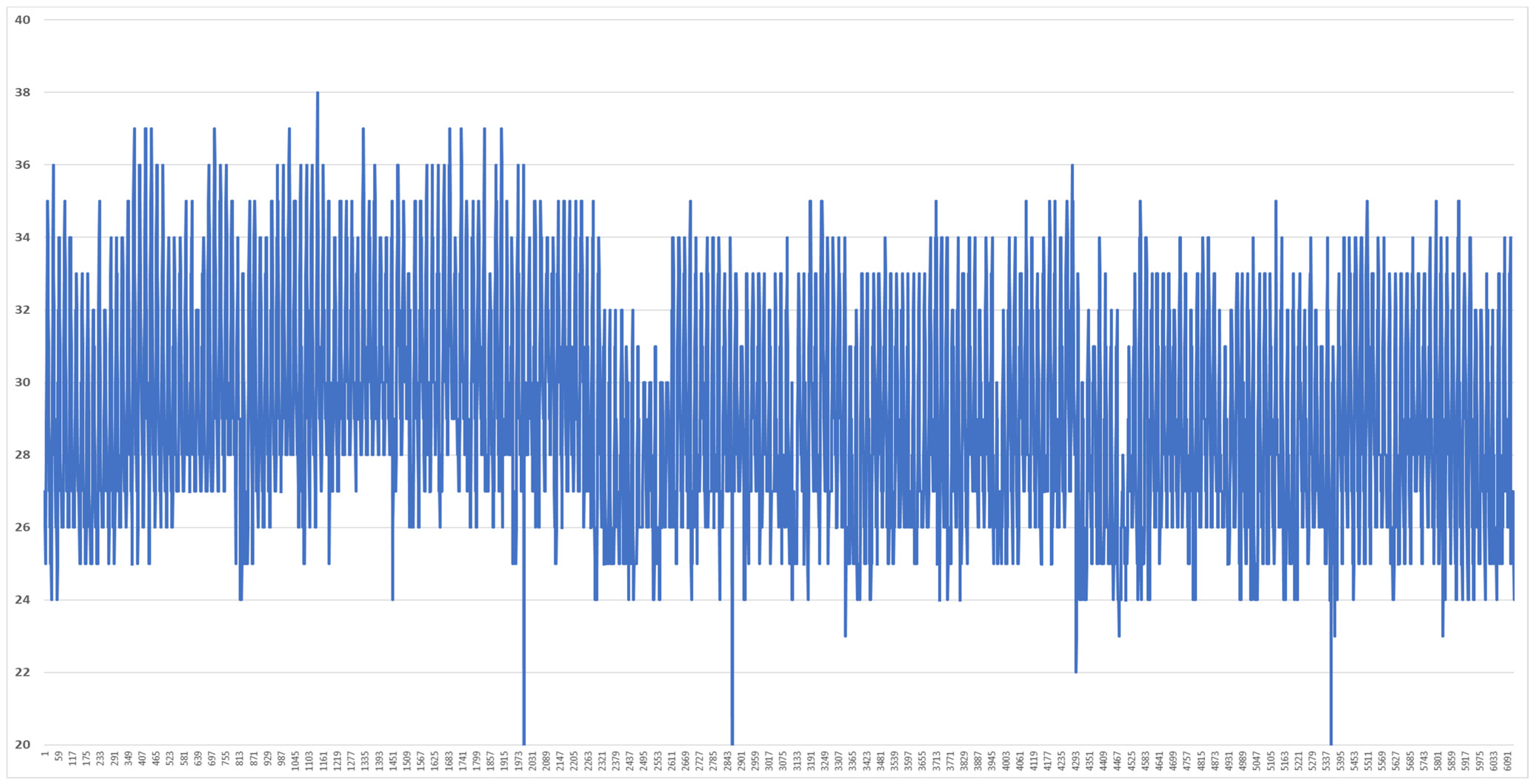Energies 18 03202 g004