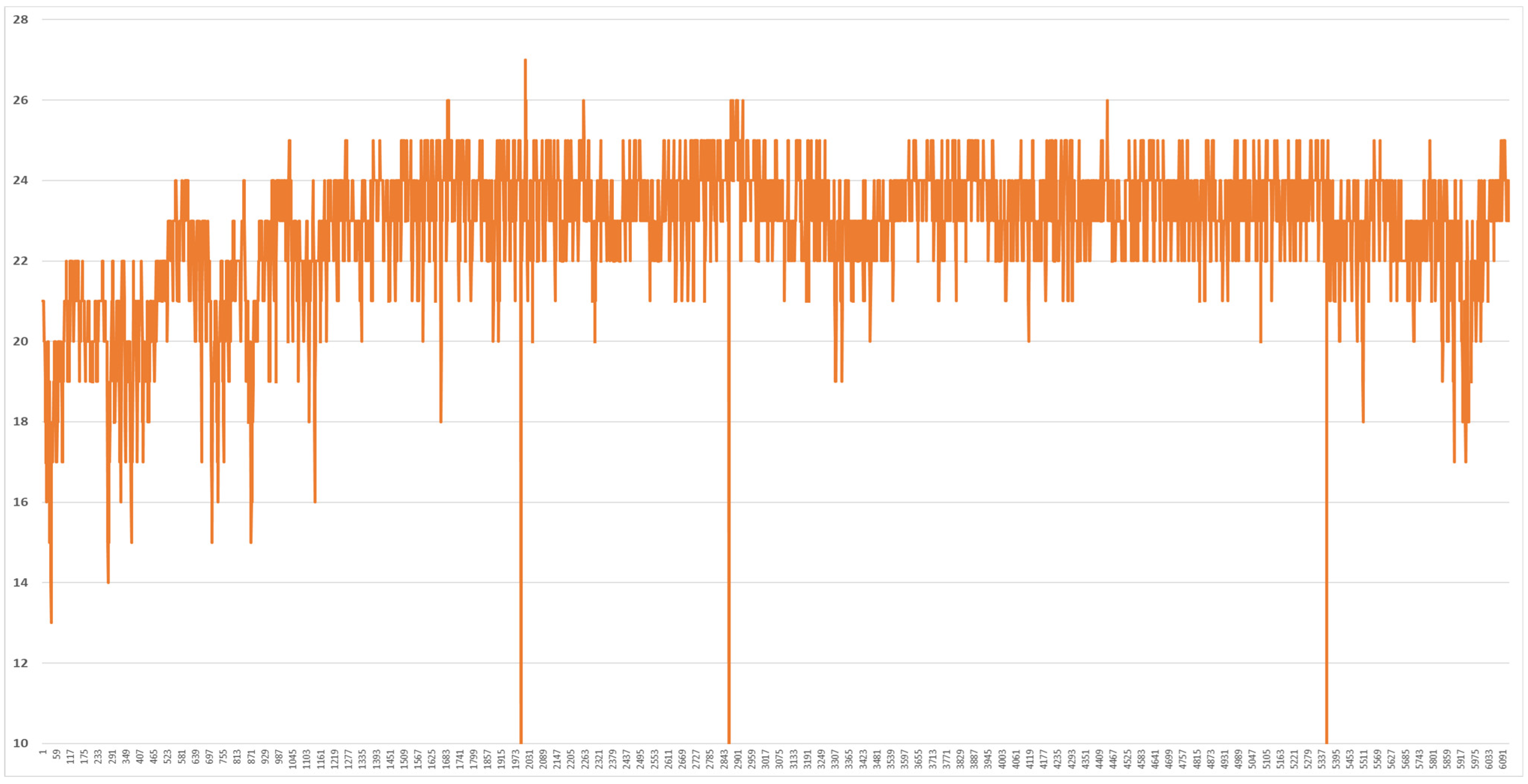Energies 18 03202 g005