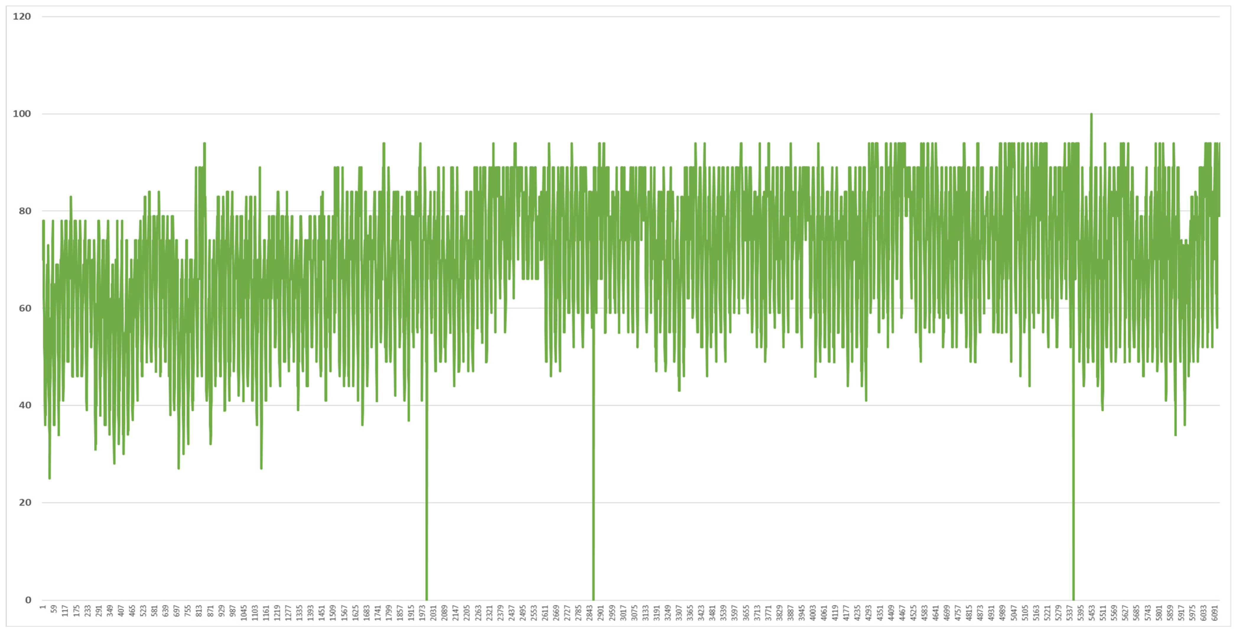 Energies 18 03202 g006