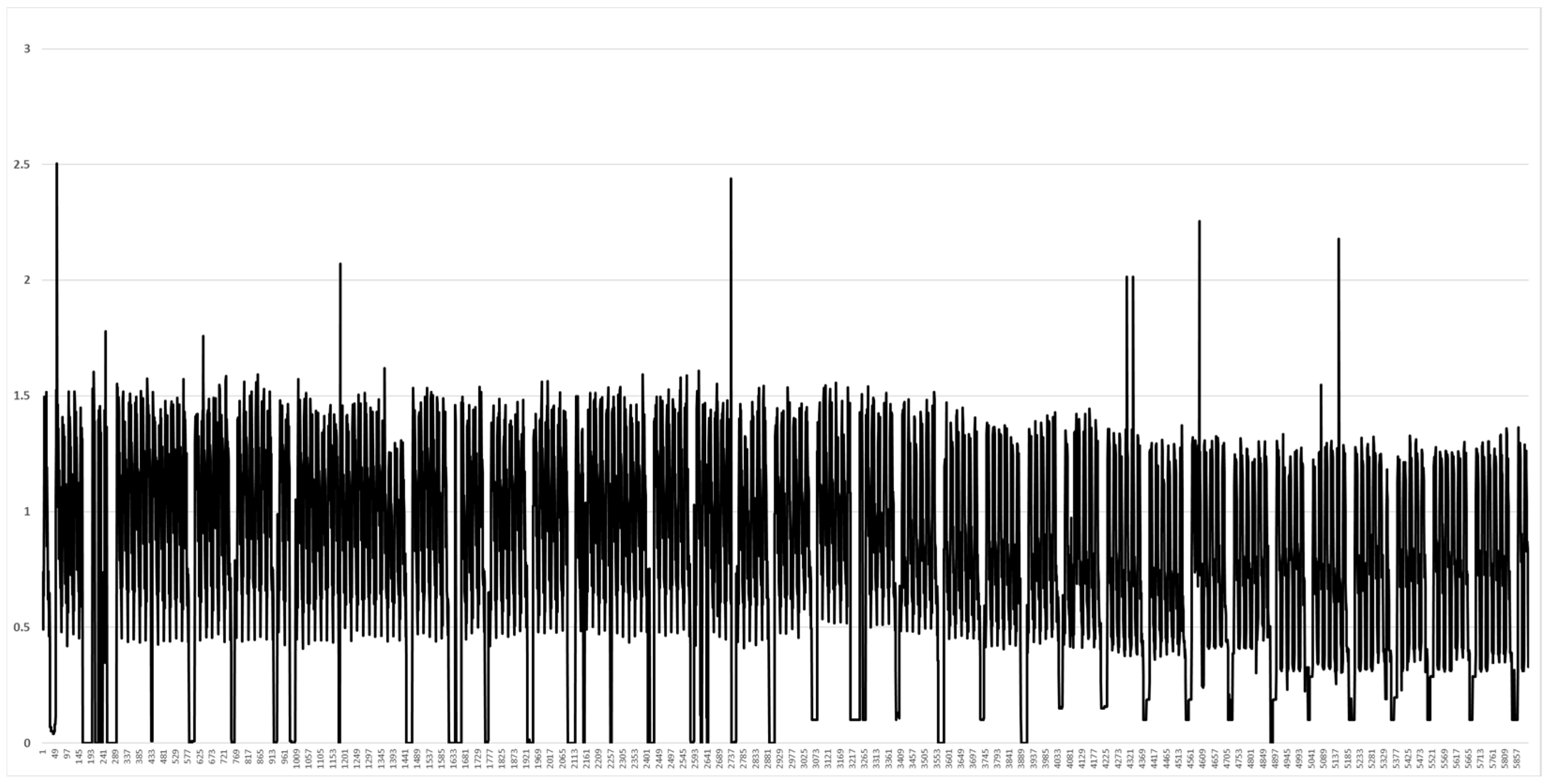 Energies 18 03202 g010