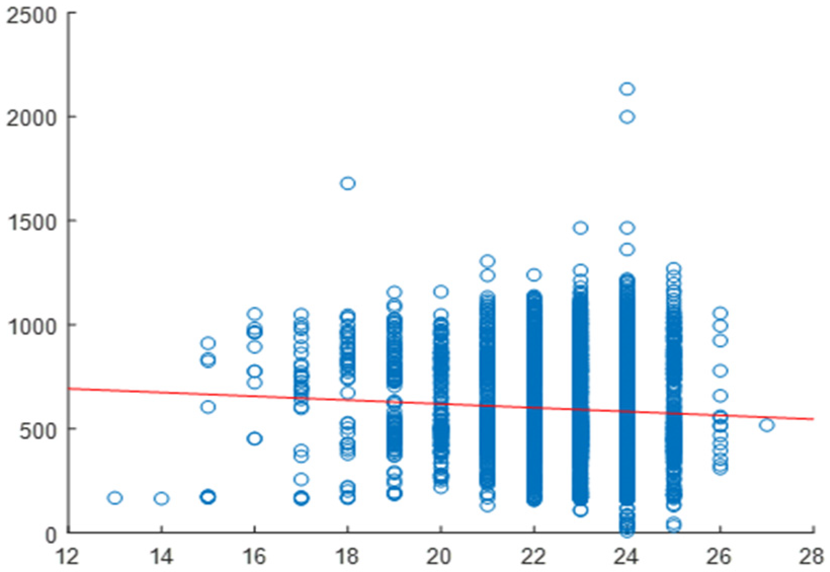Energies 18 03202 g016