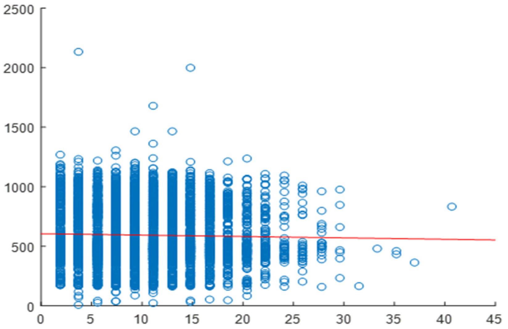 Energies 18 03202 g018