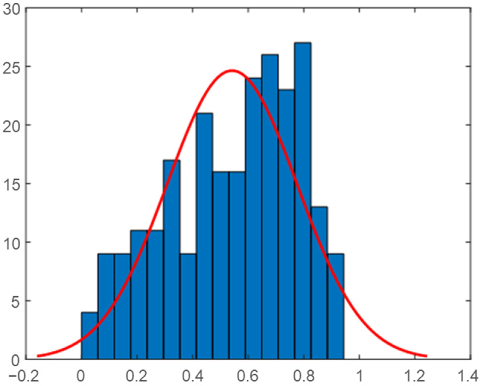 Energies 18 03202 g023