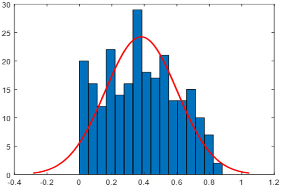 Energies 18 03202 g024