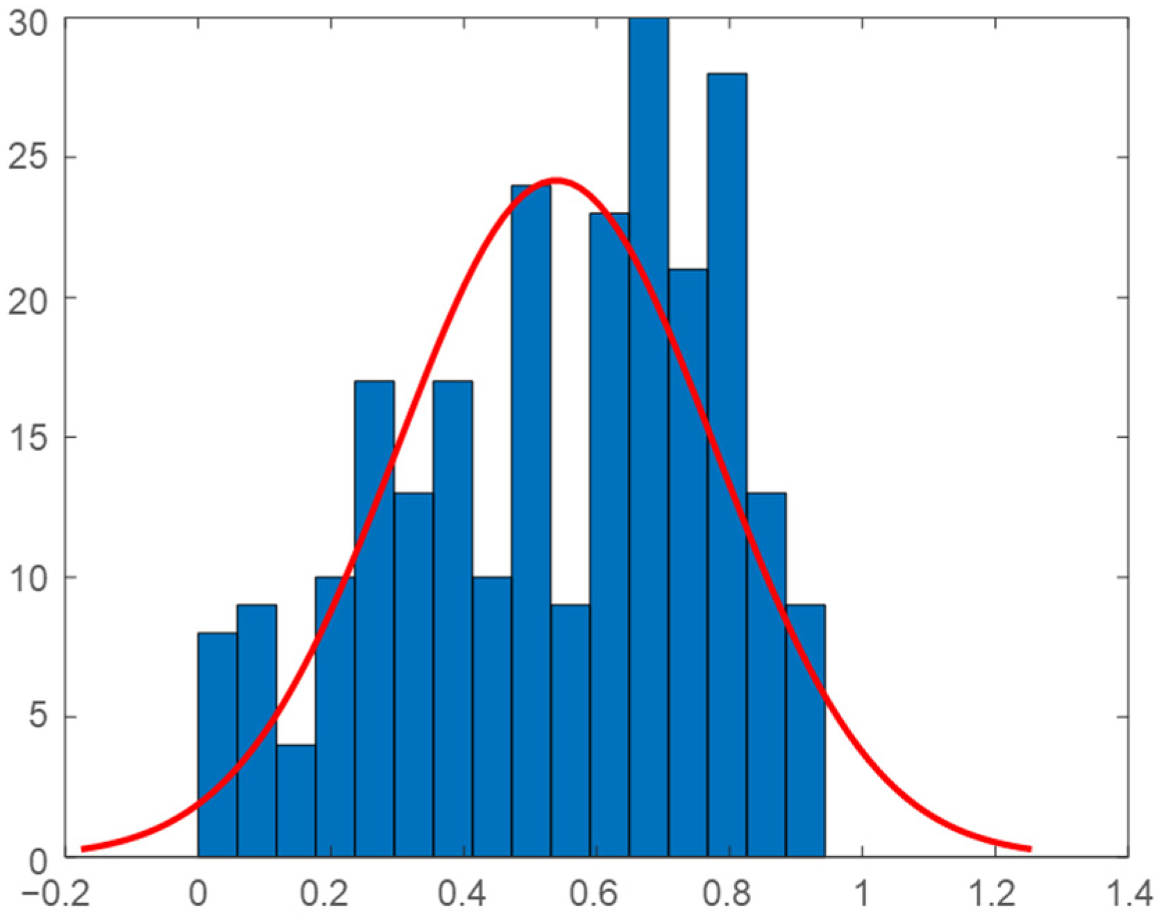 Energies 18 03202 g025