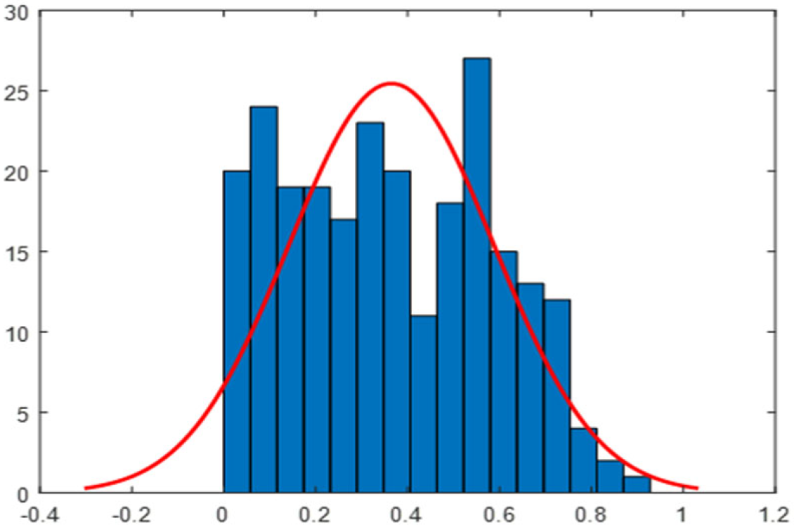 Energies 18 03202 g026