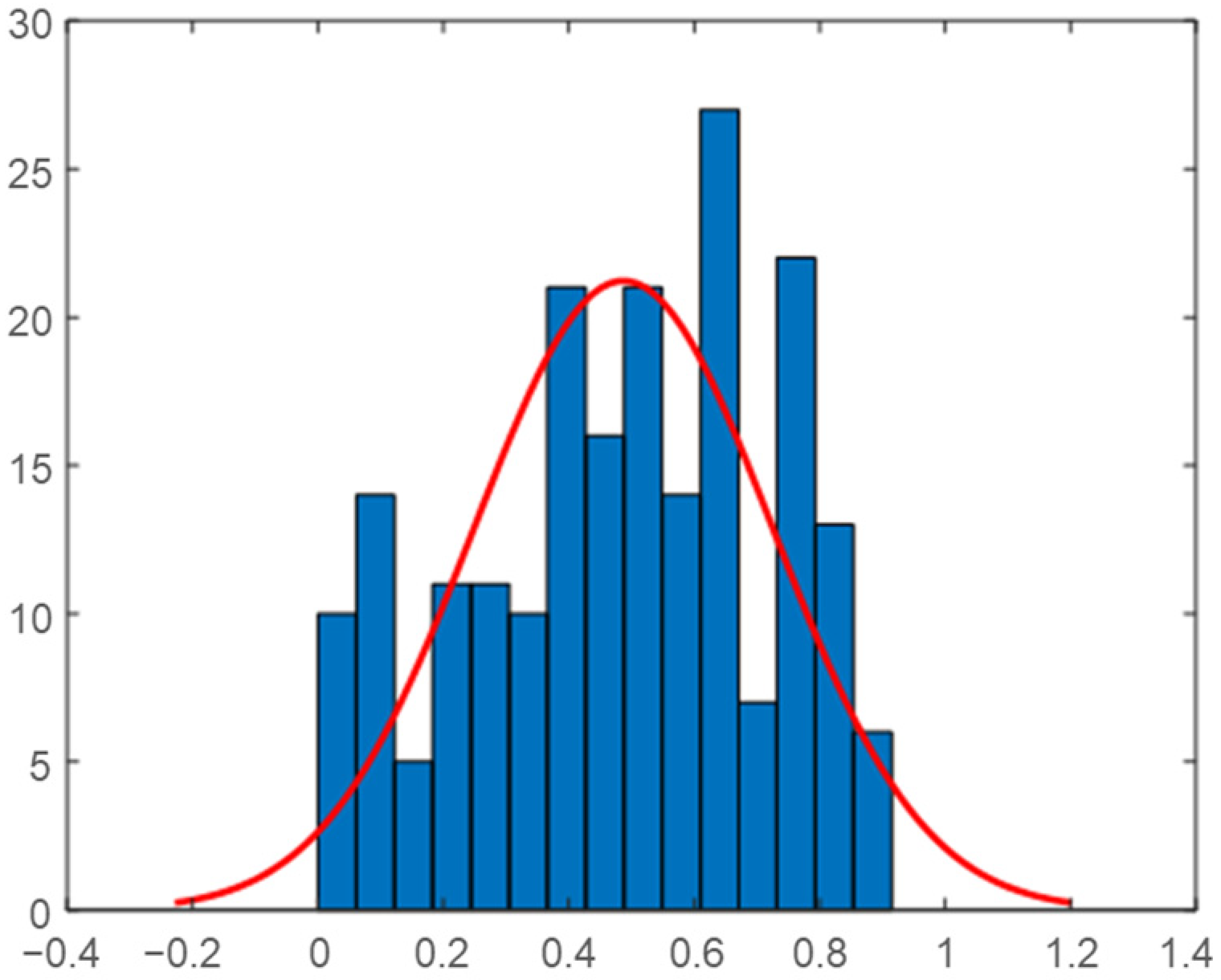 Energies 18 03202 g027