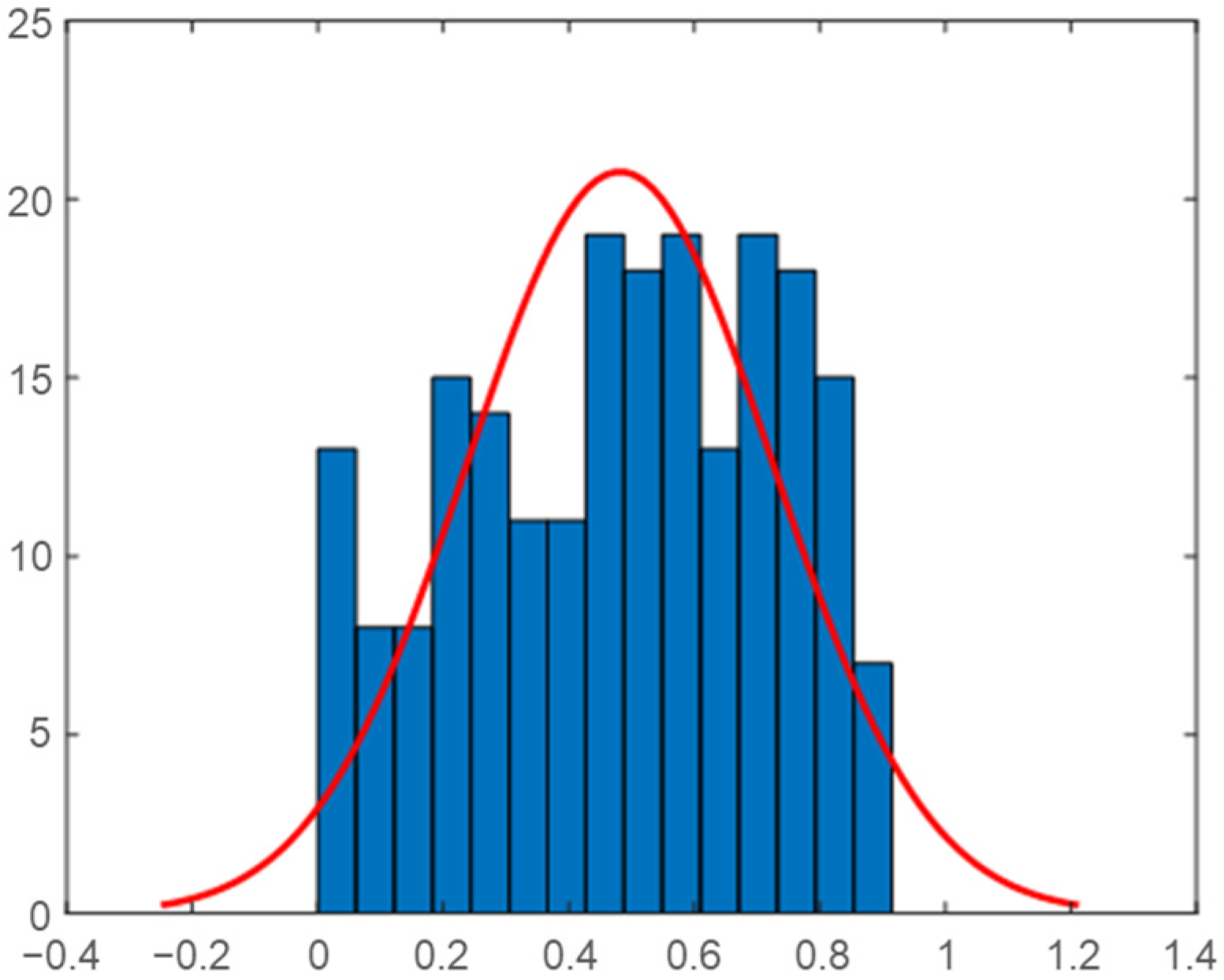 Energies 18 03202 g029