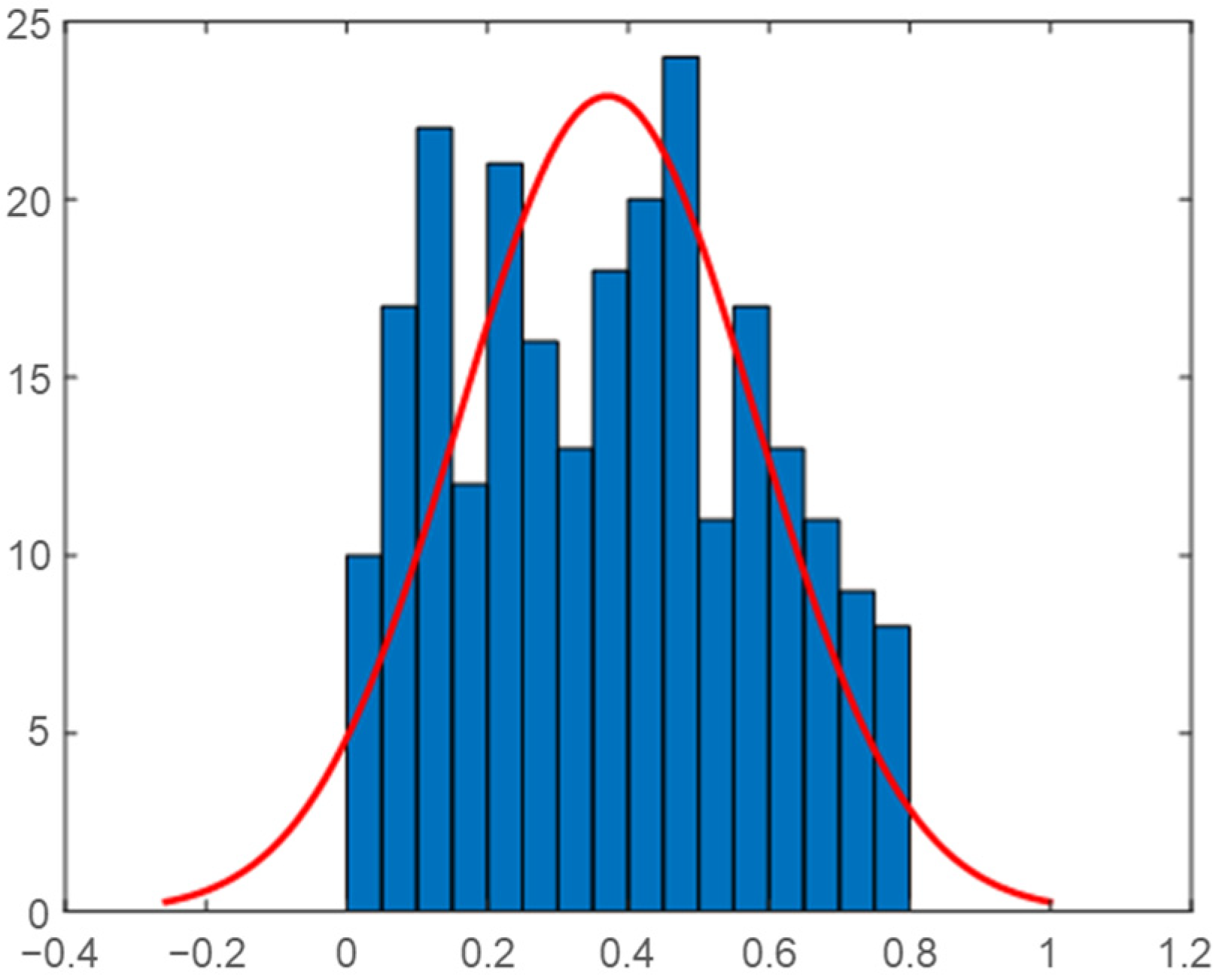 Energies 18 03202 g032