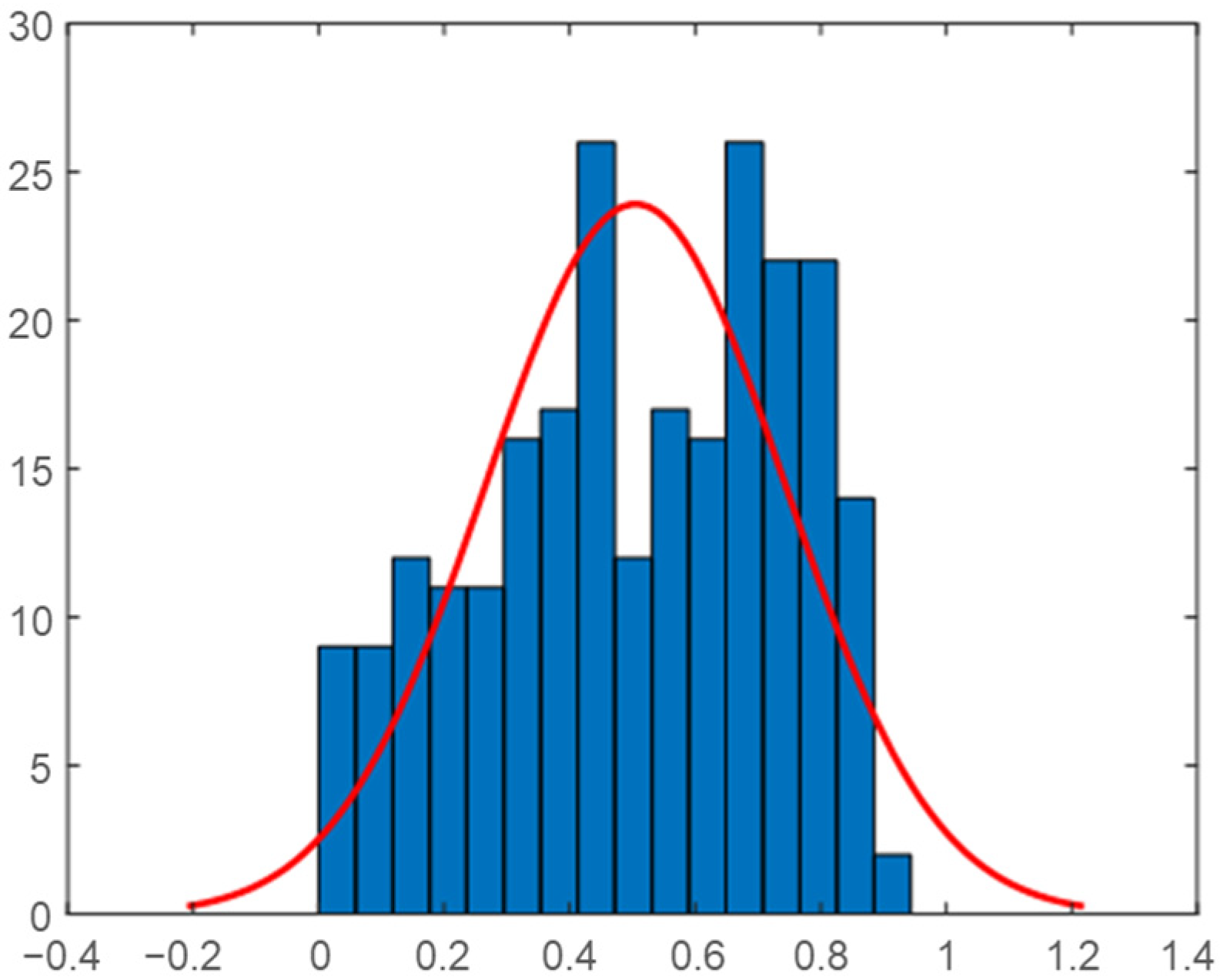 Energies 18 03202 g033