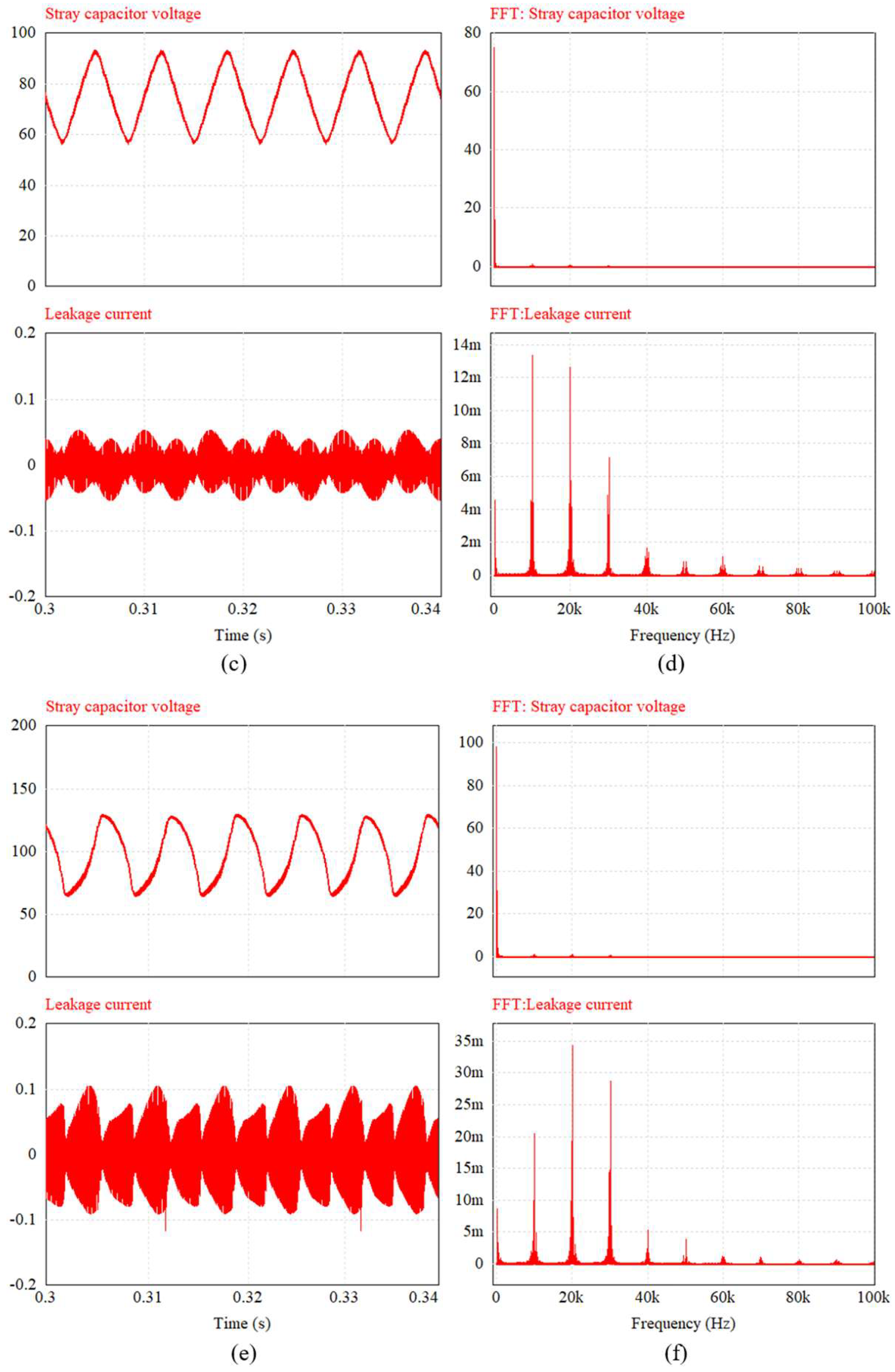 Energies 18 03218 g008b
