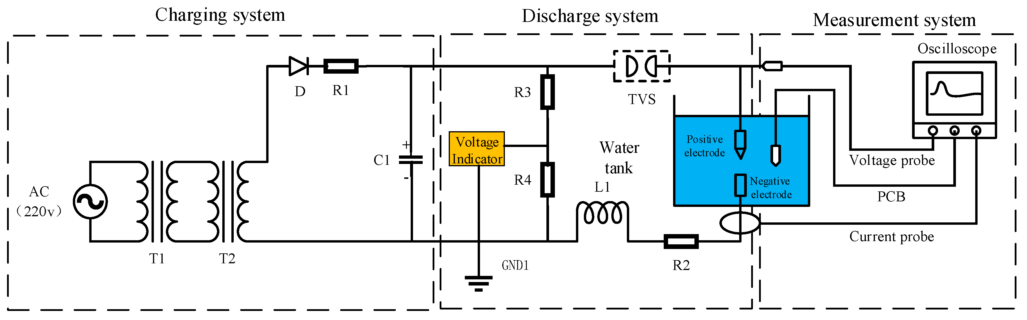 Energies 18 03230 g004