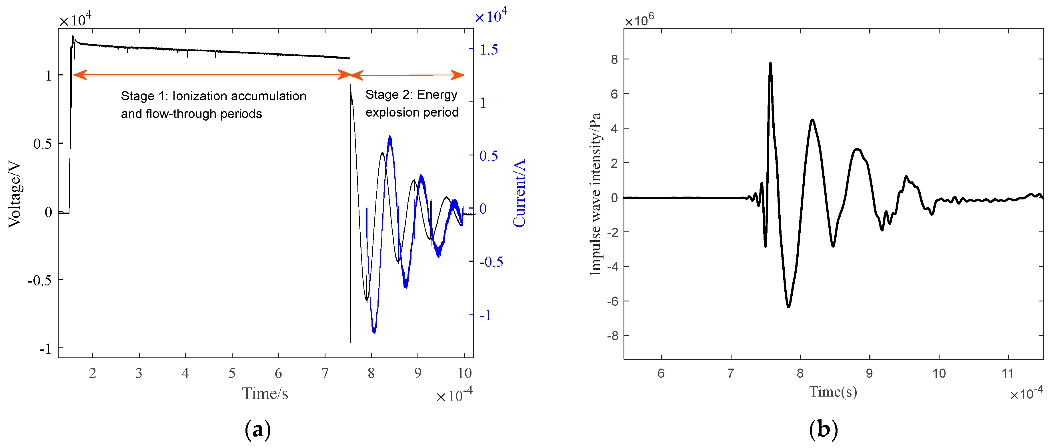 Energies 18 03230 g006